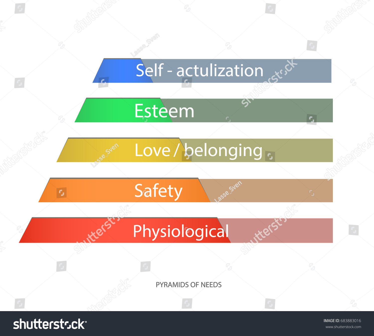 Maslows Hierarchy Needs Scalable Vector Pyramid Stock Vector Royalty Maslows Hierarchy Needs Scalable Vector Pyramid Stock Vector Royalty