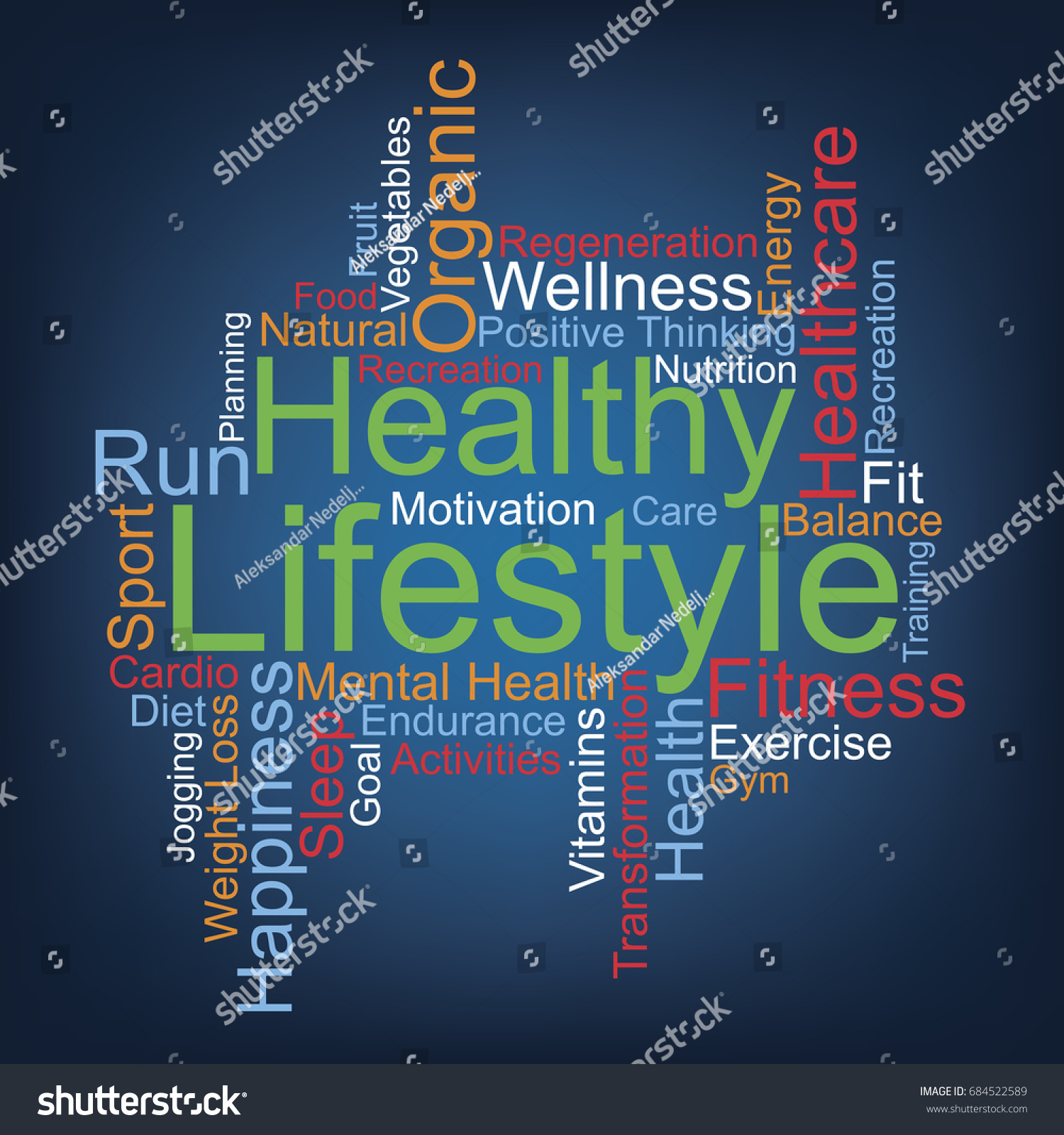 Healthy Lifestyle Word Cloud Stock Vector (Royalty Free) 684522589 ...