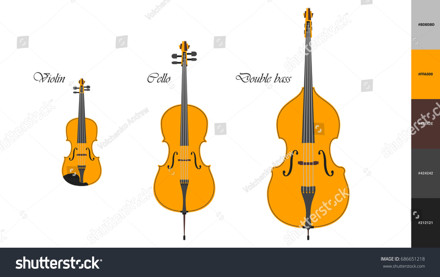 violin cello bass