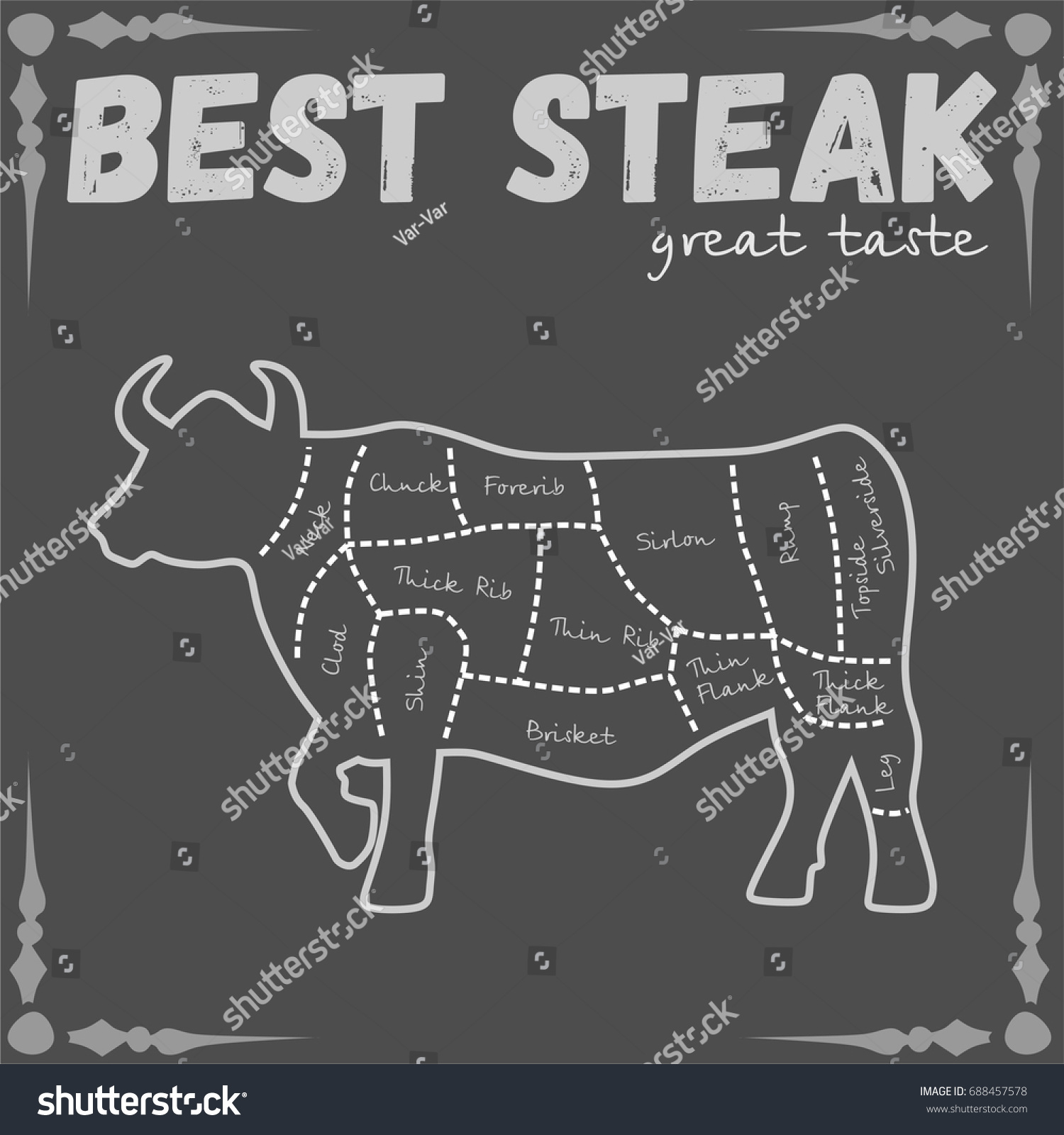 Vintage Butcher Cuts Beef Scheme Cooking Stock Vector Royalty Free 688457578 Shutterstock 