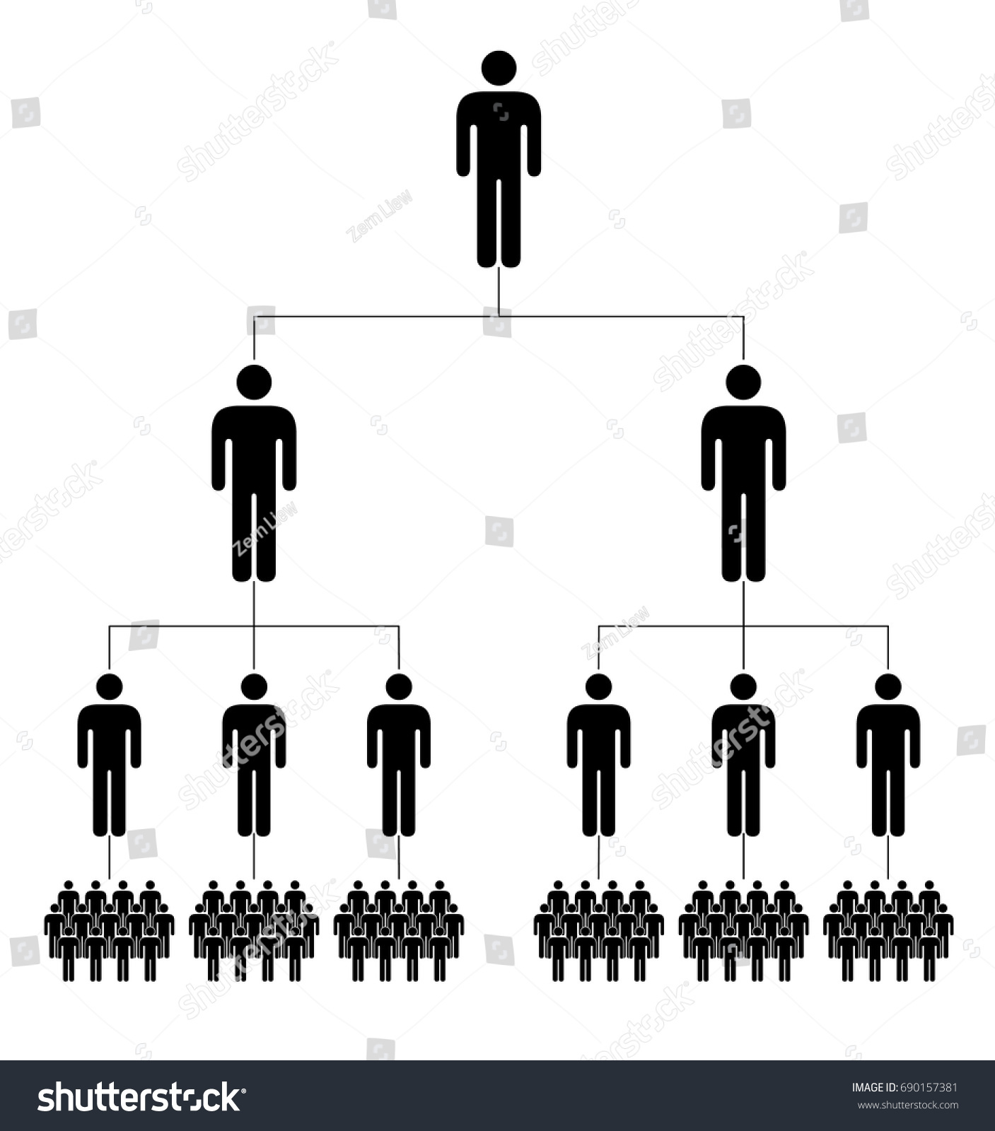 People Icons Organizational Work Group Structure Stock Vector (Royalty ...