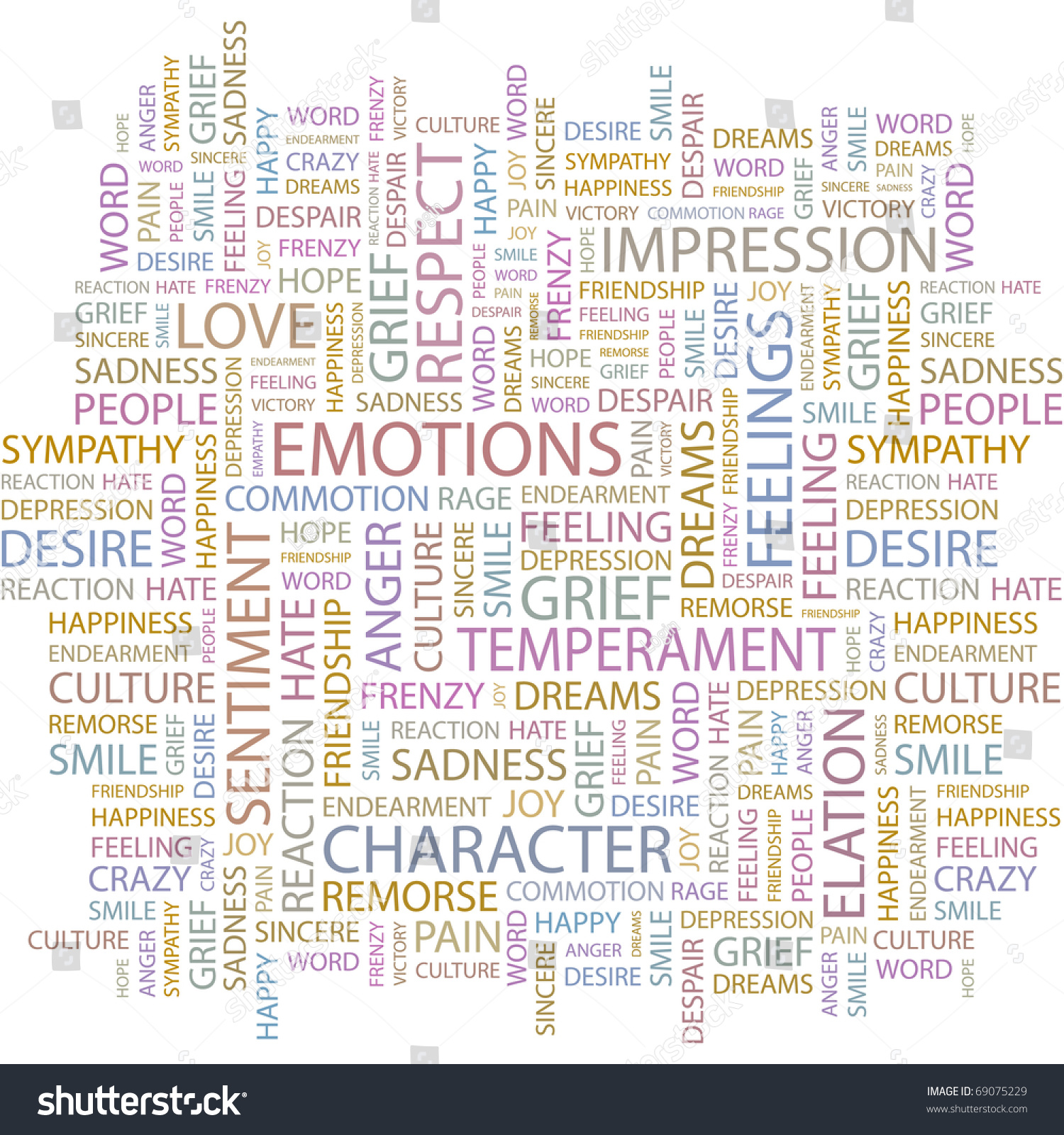 Emotions Word Collage On White Background Stock Vector (royalty Free 