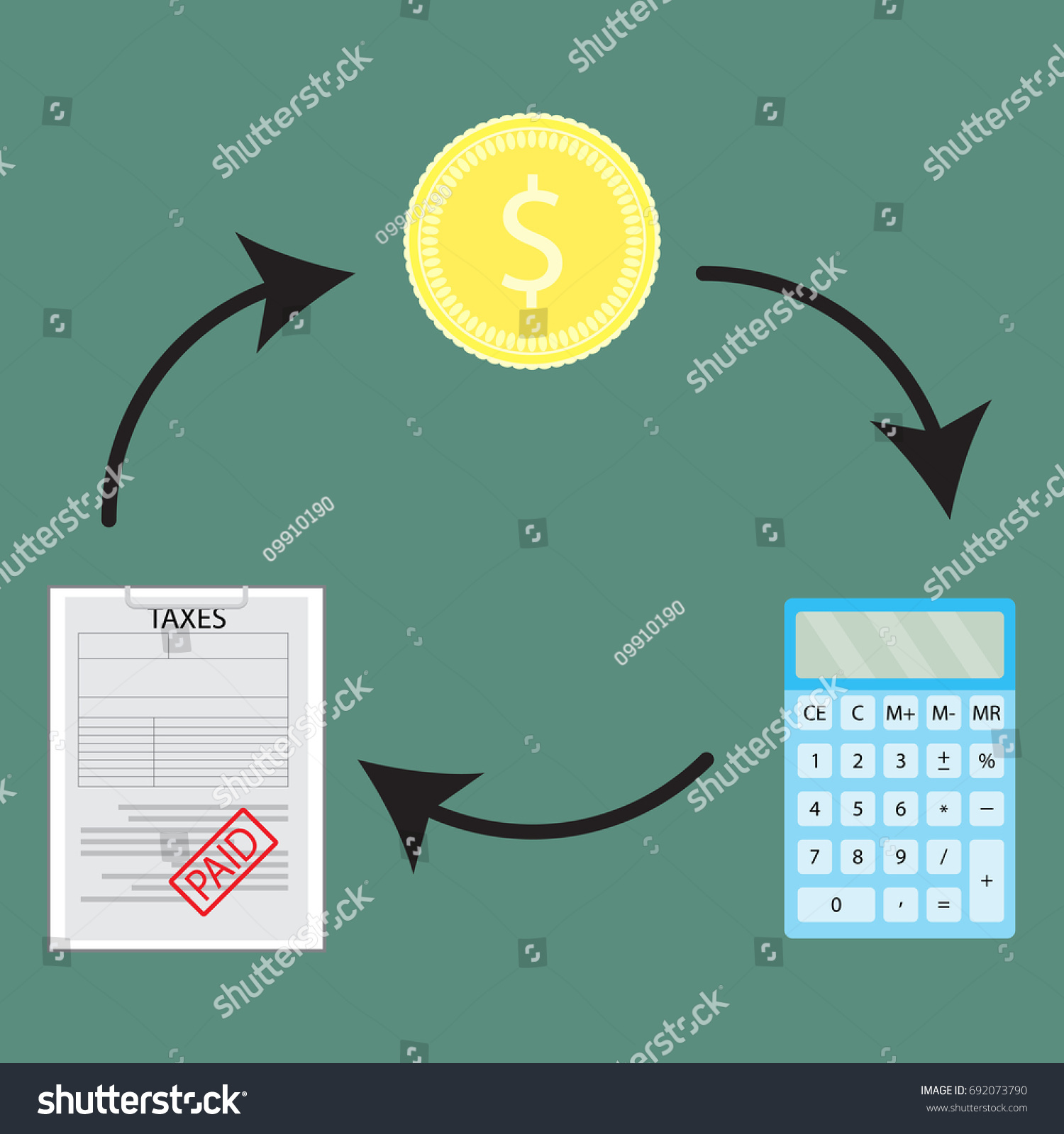 Cycle Money Account Pay Taxes Financial 库存插图 692073790 Shutterstock