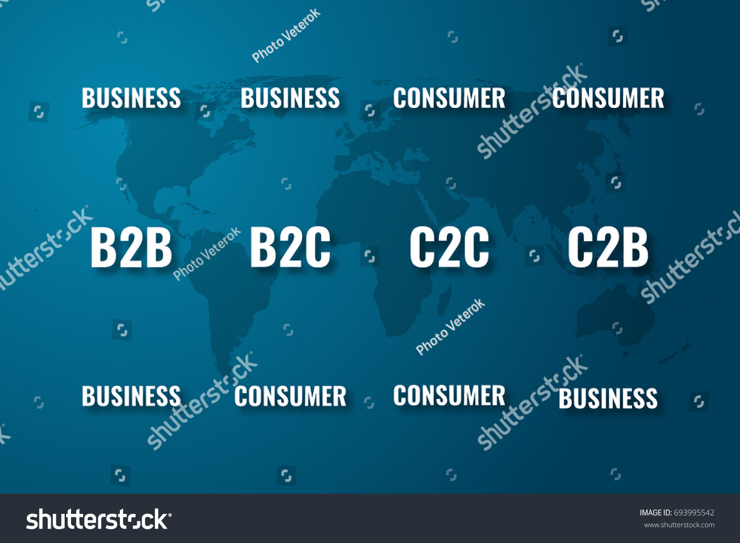 B2b B2c C2c C2b Concept Over Stock-illustration 693995542 | Shutterstock