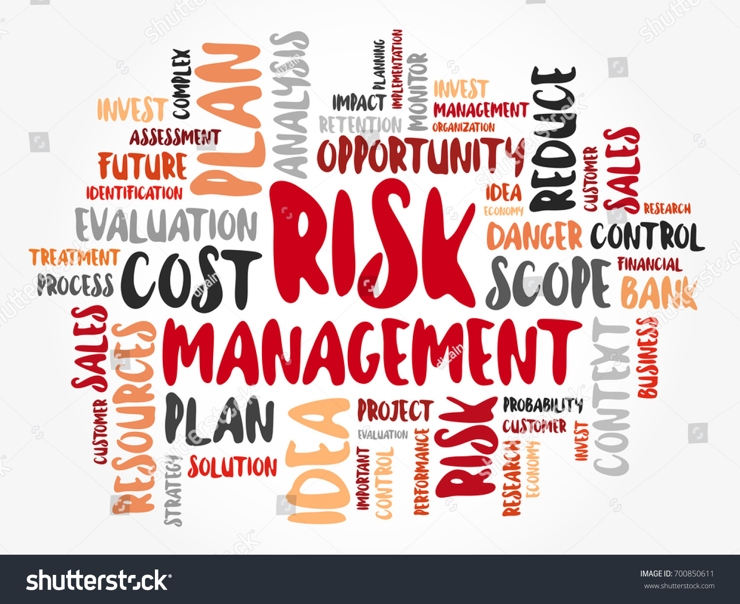 Risk Management Word Cloud Collage Business Stock Vector (Royalty Free ...