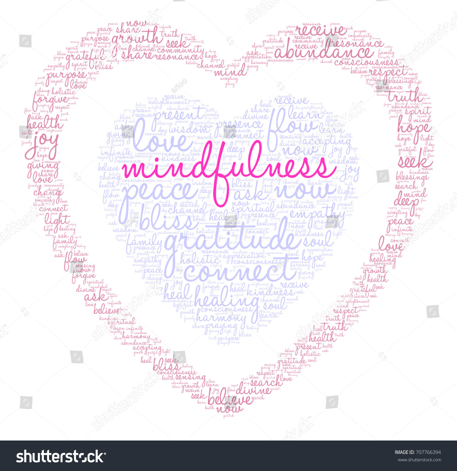 Mindfulness Word Cloud On White Background Stock Vector (Royalty Free ...