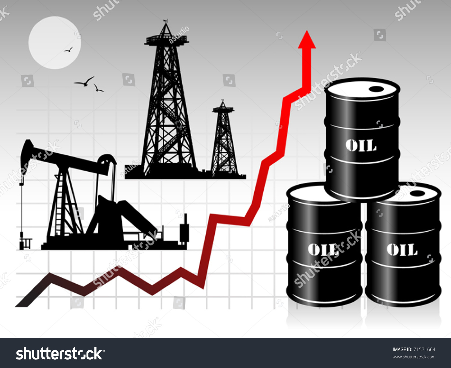 Нефть Графика