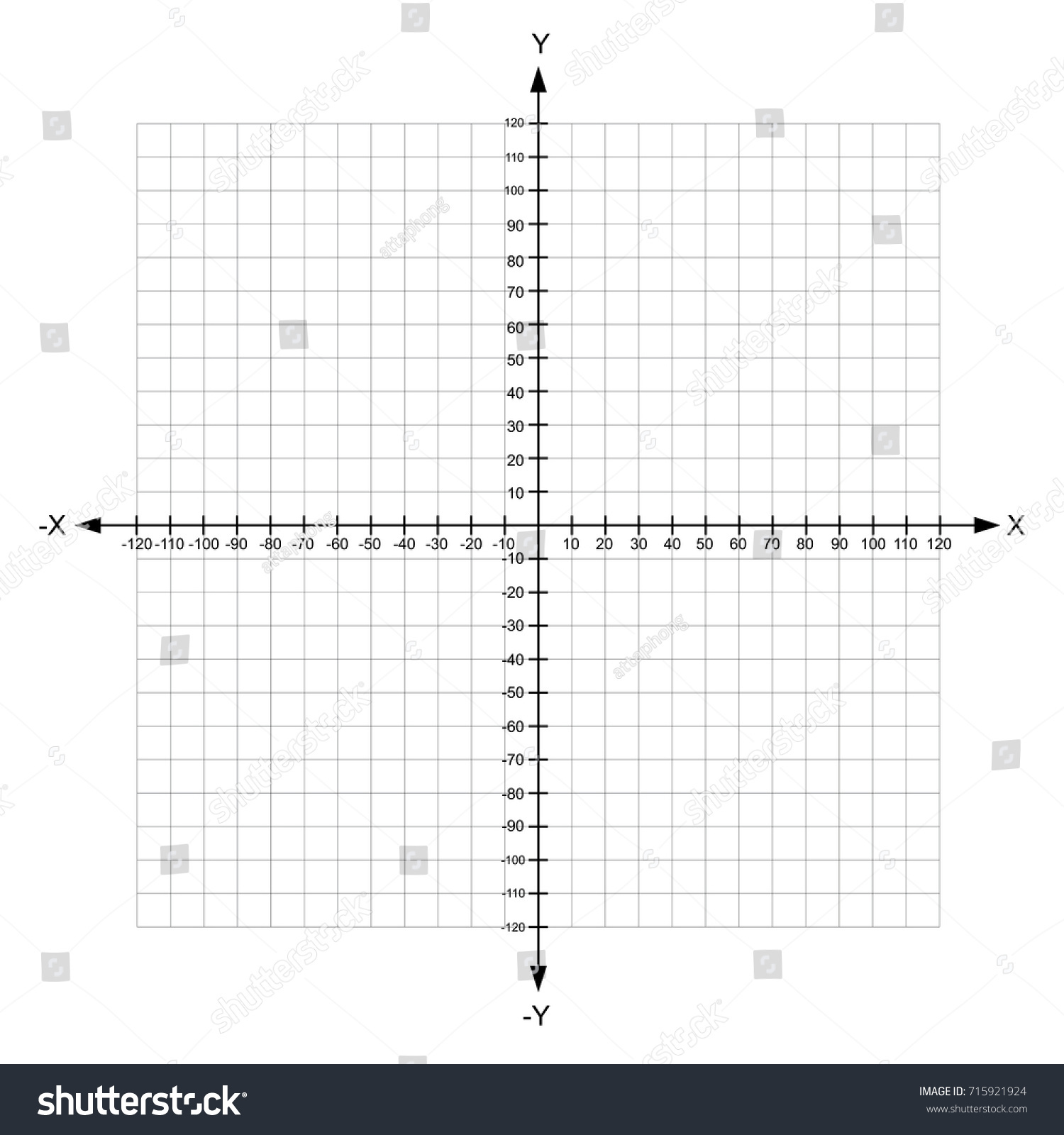 x y axis cartesian coordinate plane stock vector royalty free 715927912 shutterstock