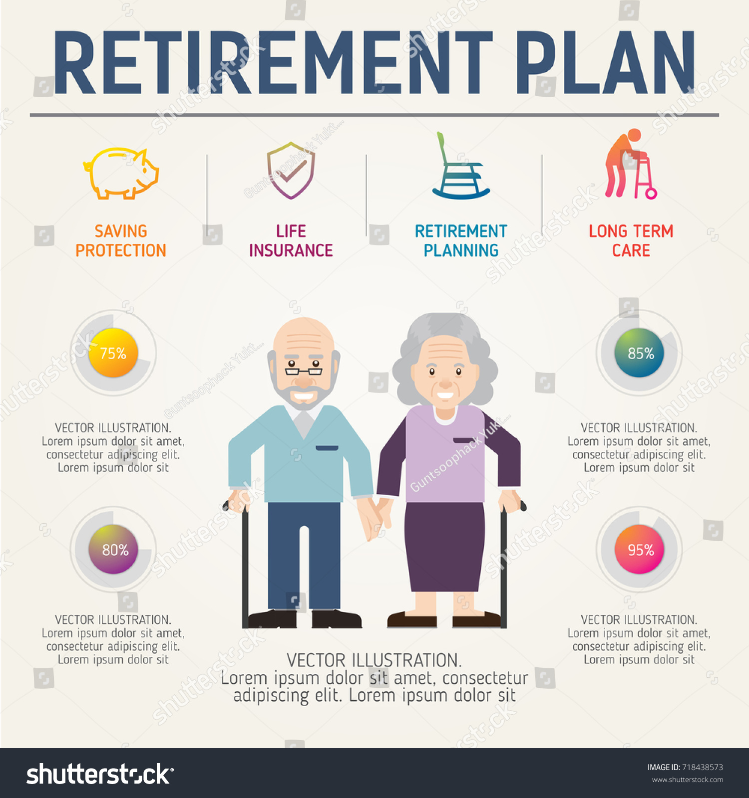 Aging Population Info Graphic Can Be Stock Vector (Royalty Free ...