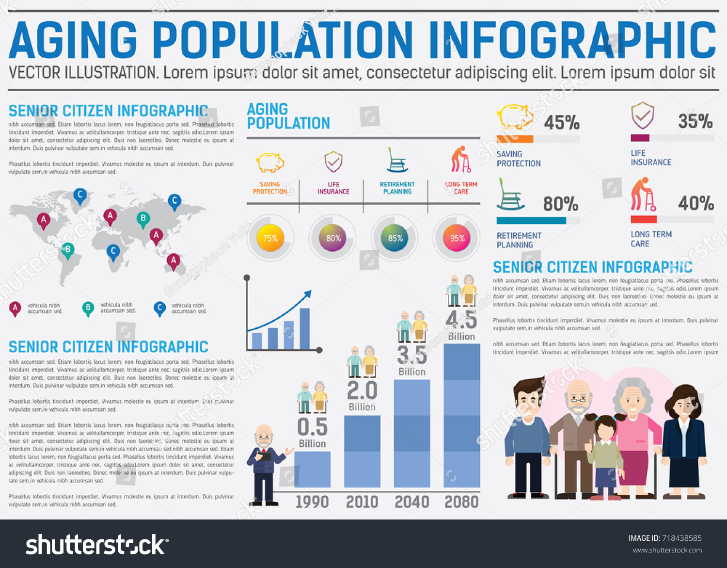 Aging Population Info Graphic Can Be Stock Vector (Royalty Free ...