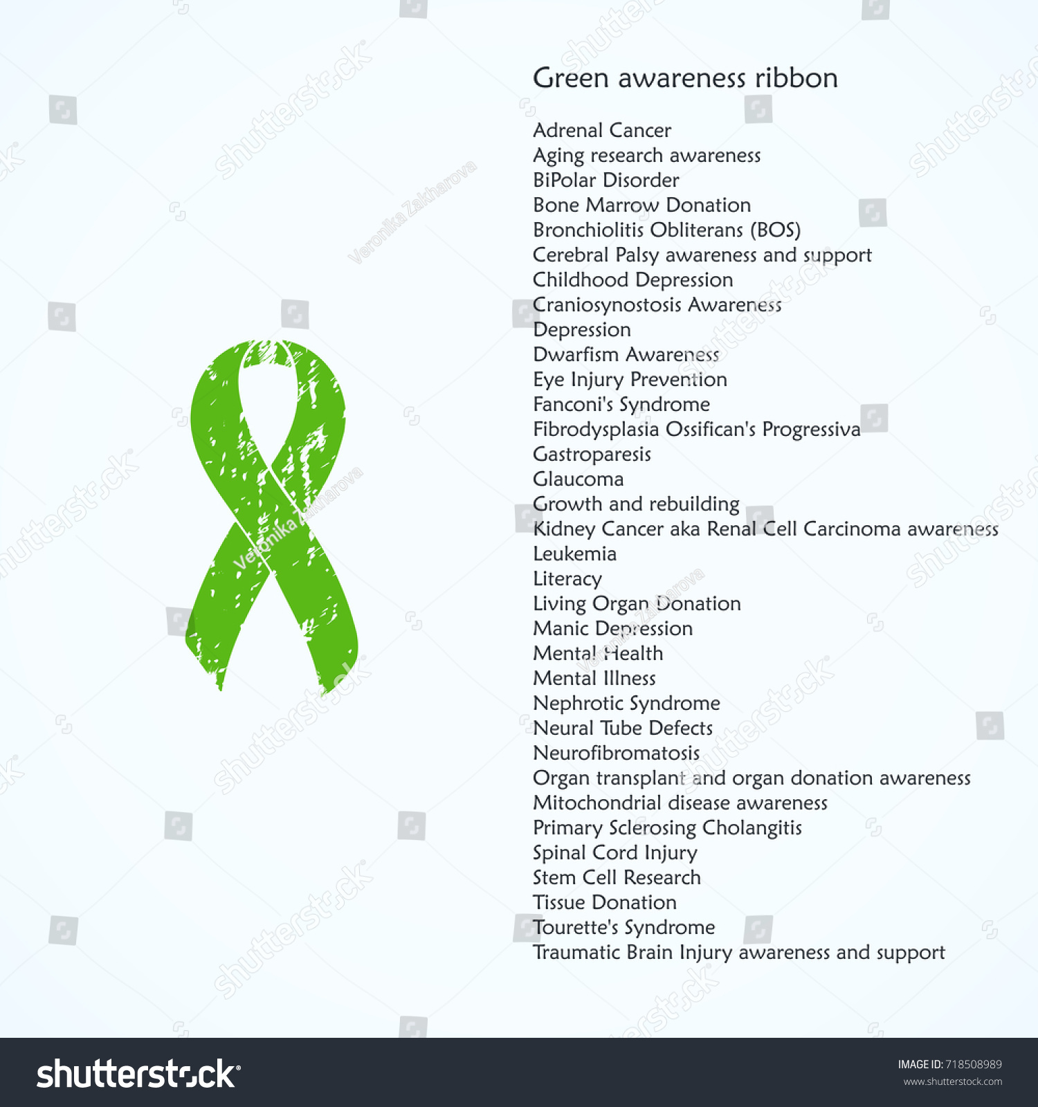 mental illness awareness ribbon color