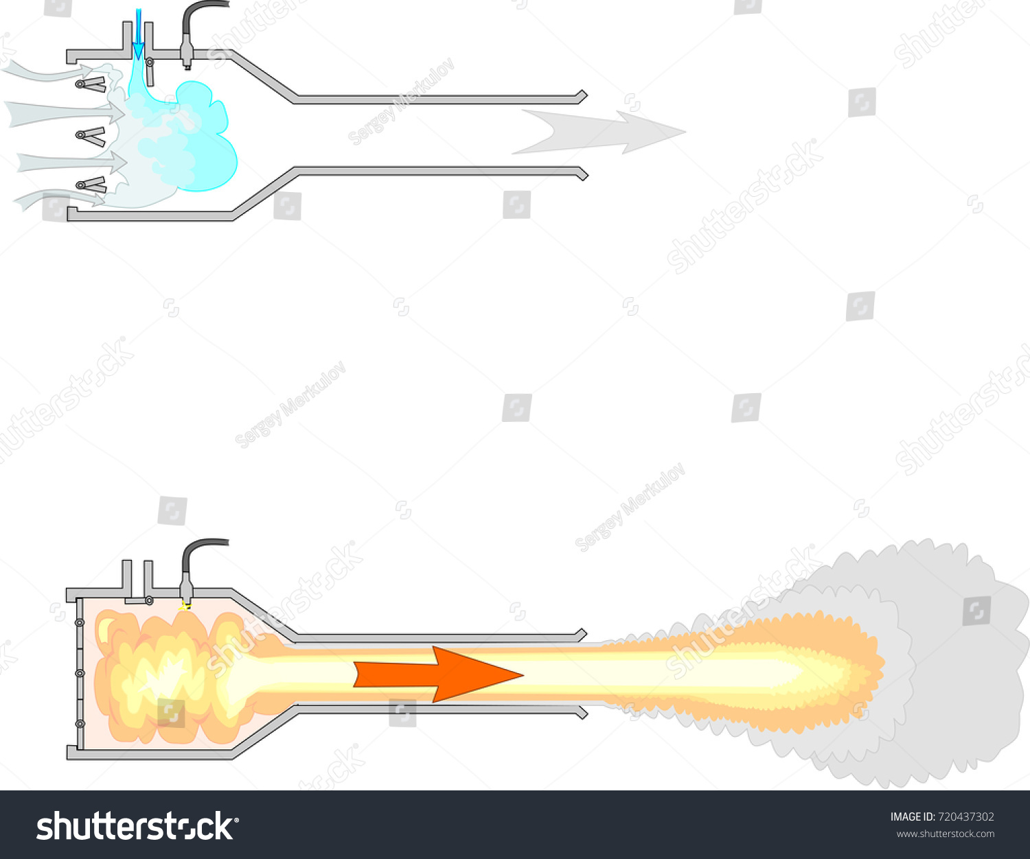 25 Pulse jet engine 图片、库存照片和矢量图 | Shutterstock