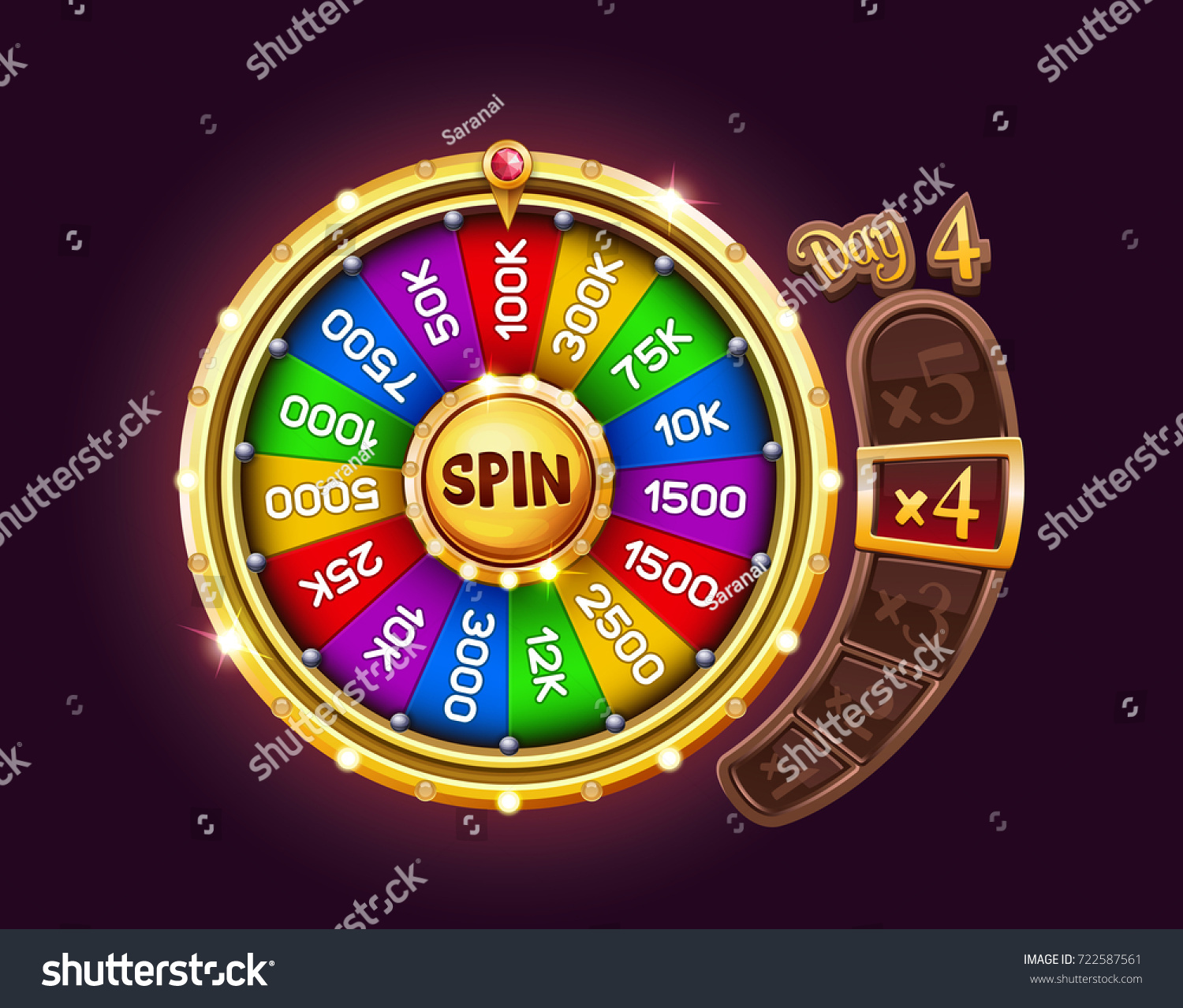 Wheel of chance slot