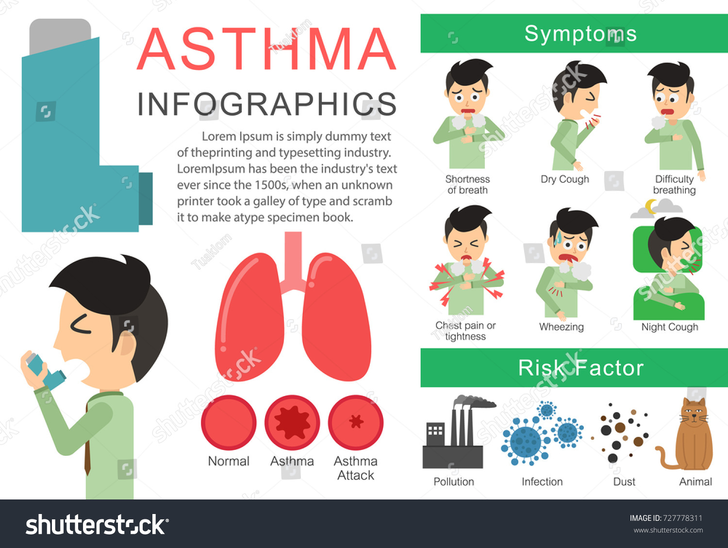 Бронхиальная астма брошюра
