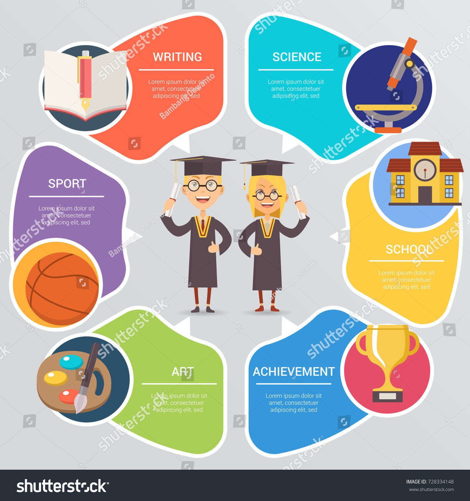 infographic template education
