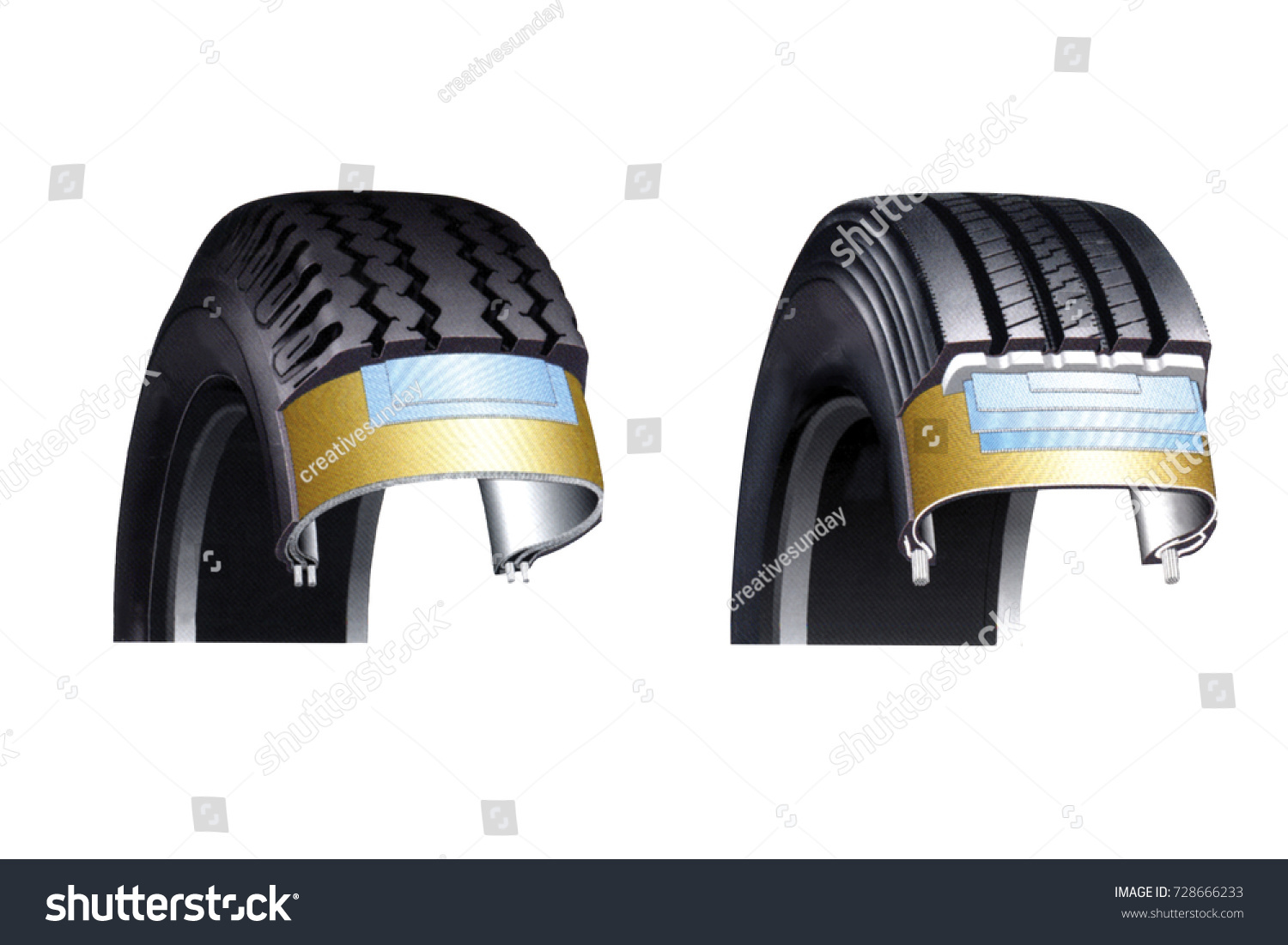 2 Tires Crosssection Layers Comparison Isolated Stock Illustration ...