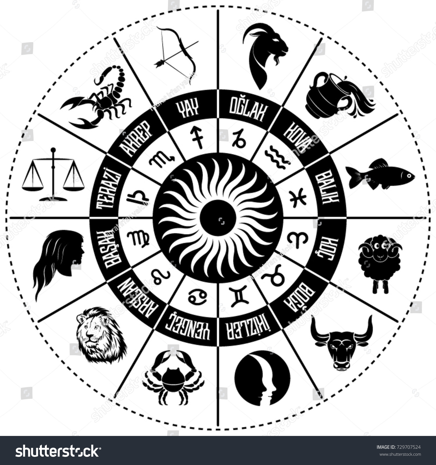 Astrological Signs Vector Drawing Zodiac Symbols Stock Vector (Royalty ...