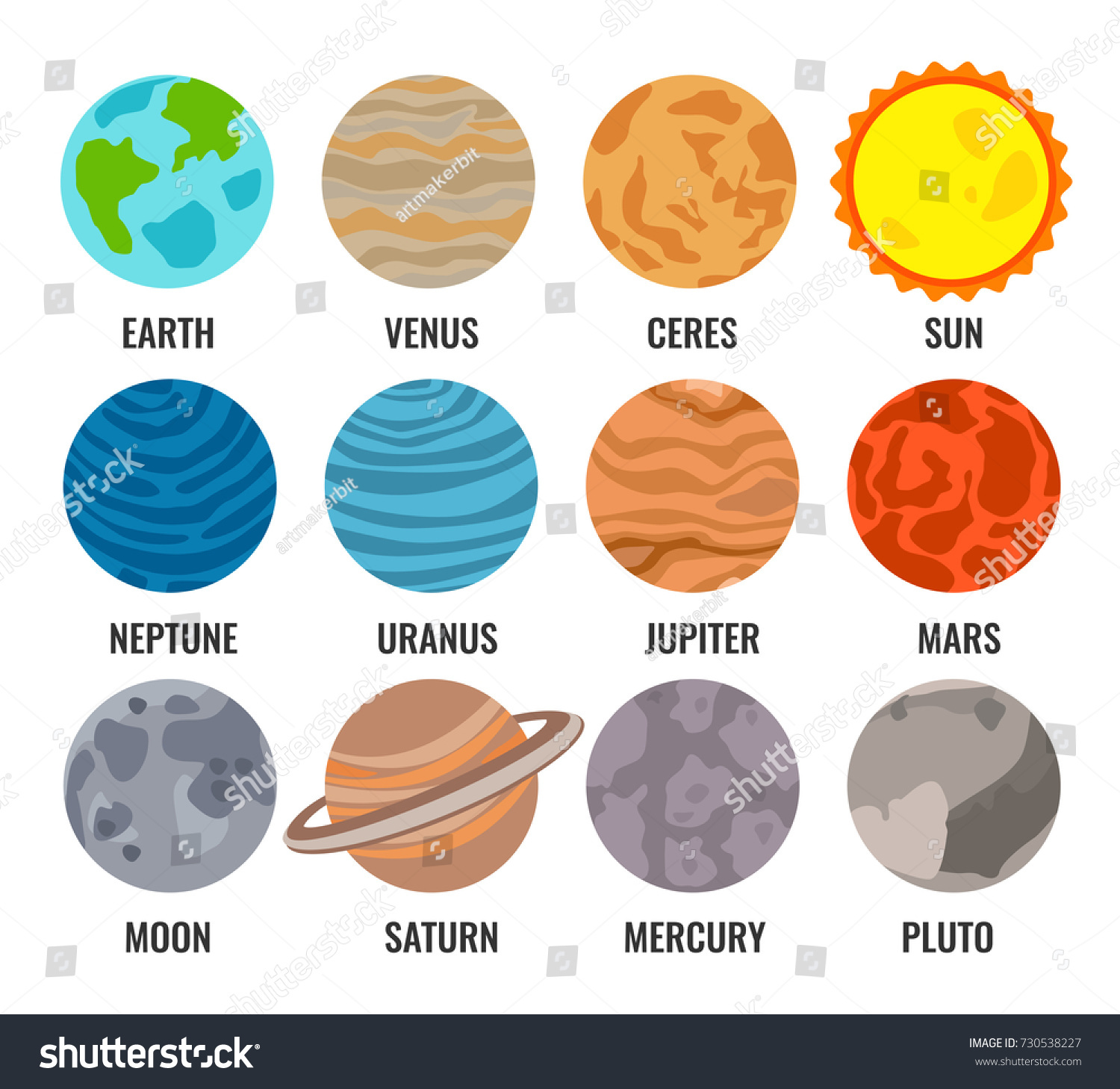 System Planets Signed Names Planets Vector Stock Vector Royalty Free