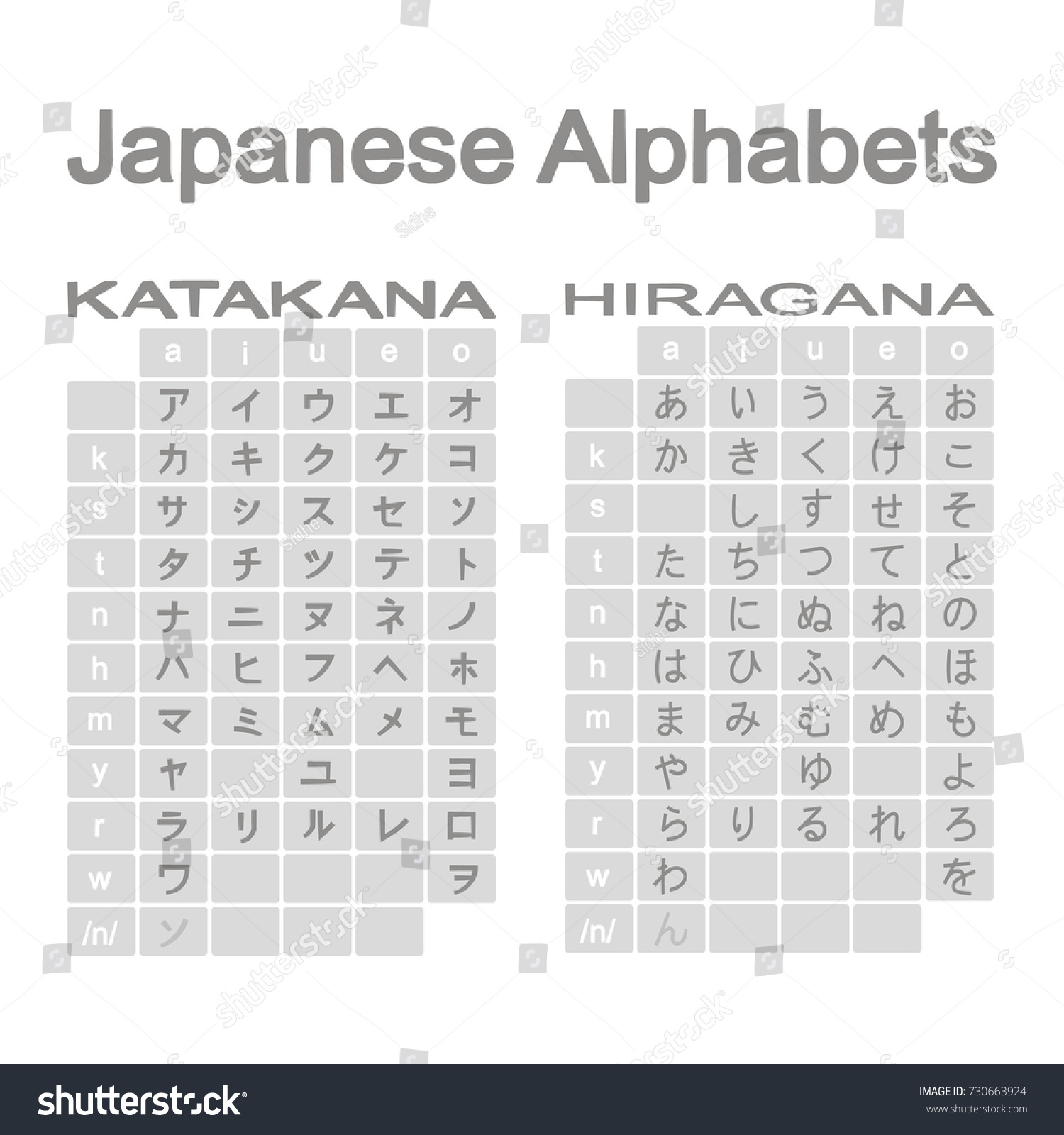 Set Monochrome Icons Japanese Alphabets Hiragana: เวกเตอร์สต็อก (ปลอด ...