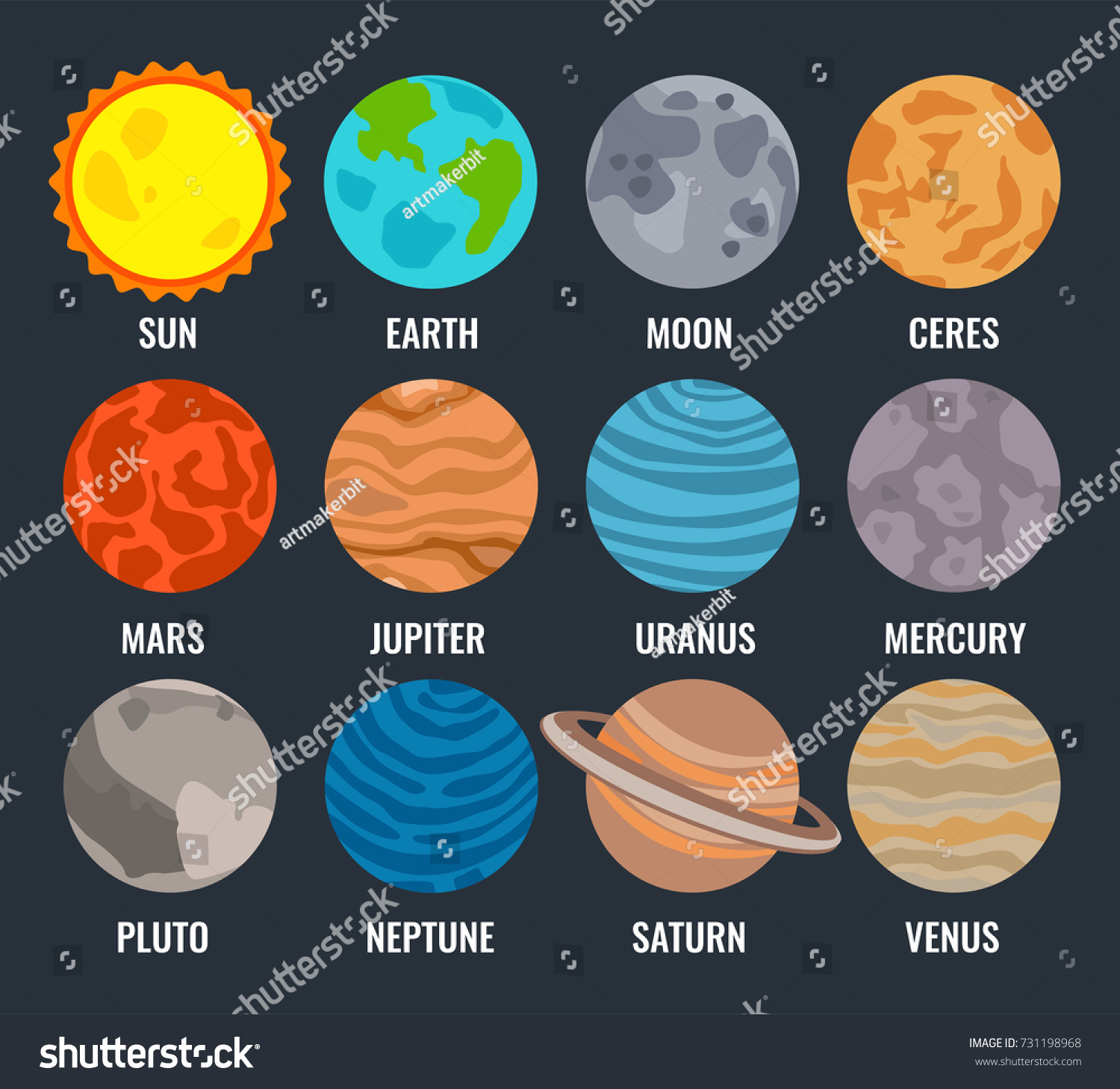 System Planets Signed Names Planets Vector Stock Vector (Royalty Free ...