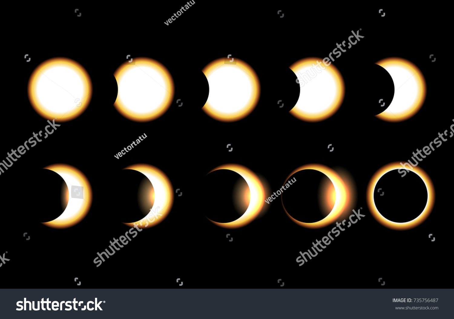 Solar Eclipse Different Phases Vector Illustration Stock Vector 