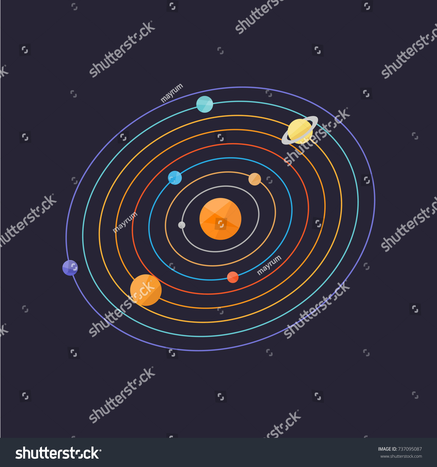 Solar System Simple Vector Illustration Stock Vector (Royalty Free ...