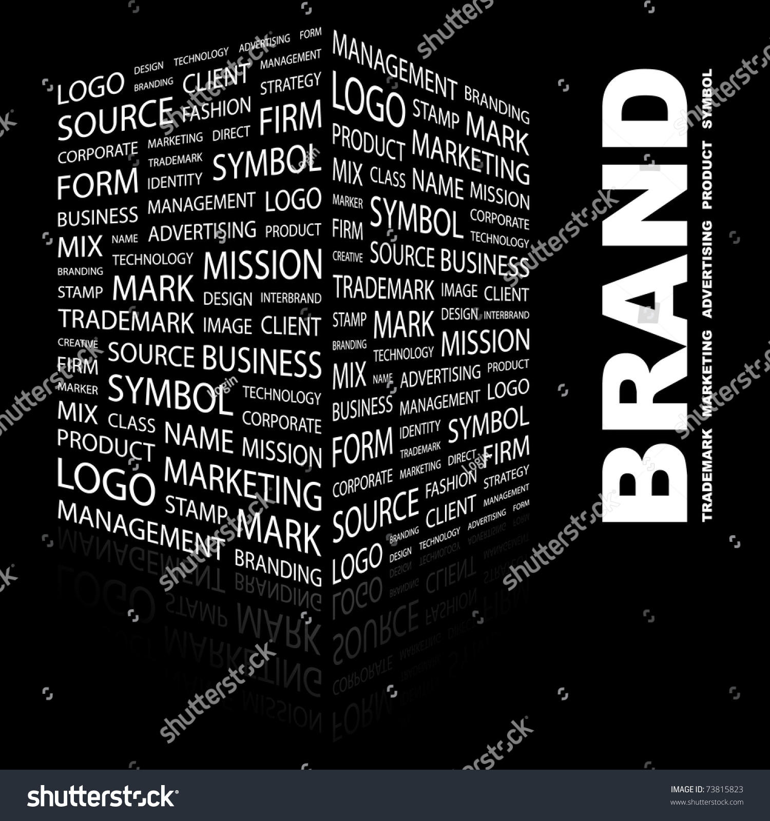 Brand words