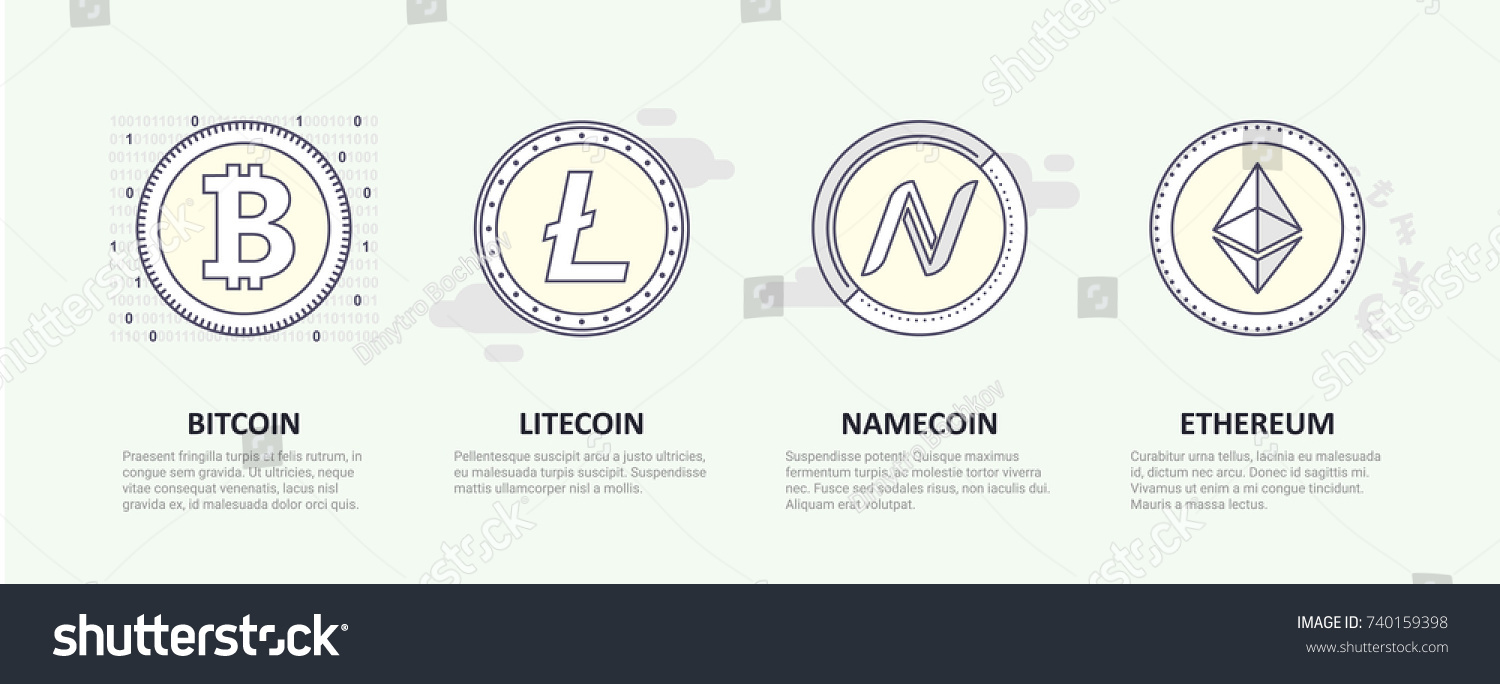 namecoins to bitcoins stock