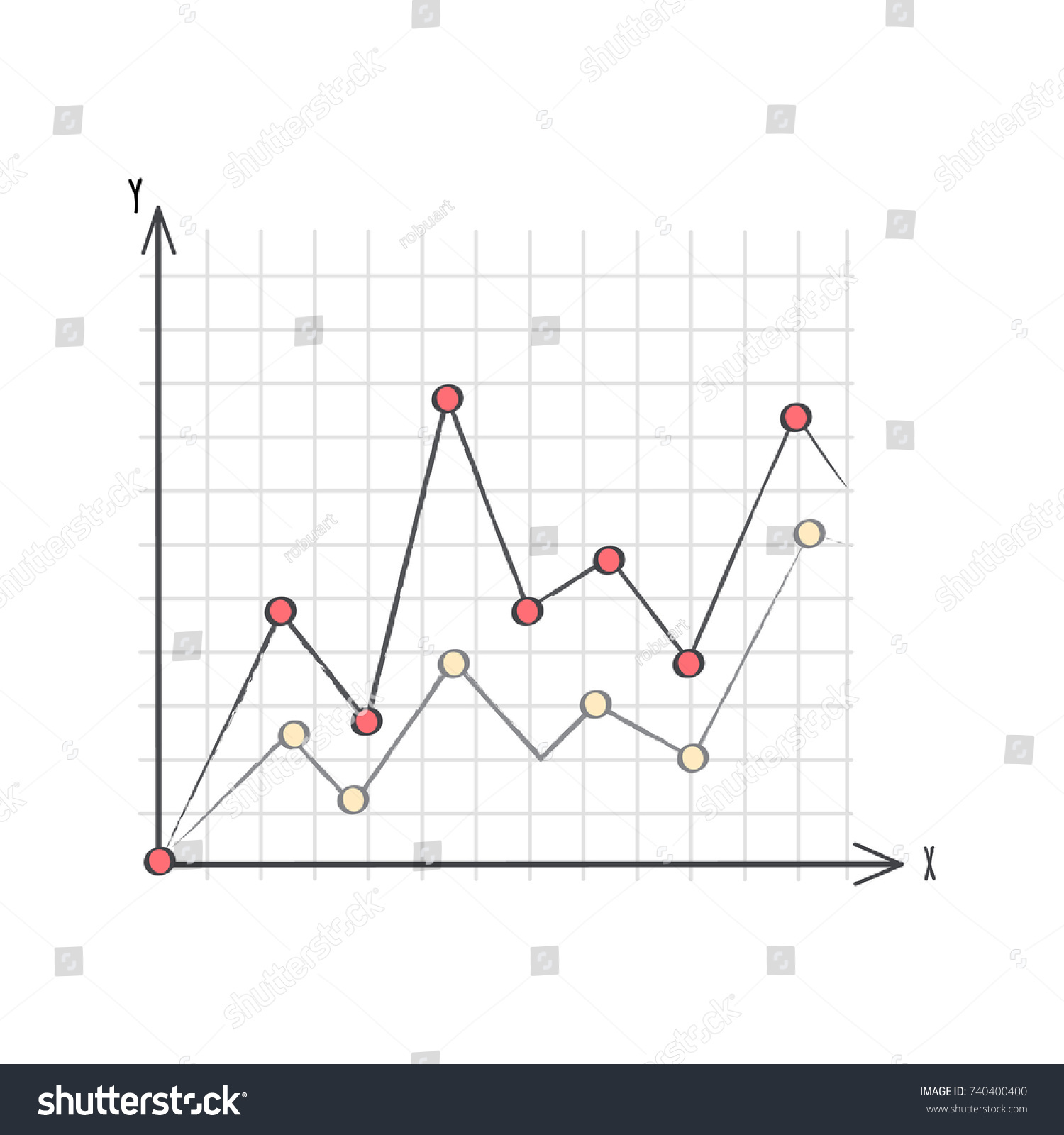 86 Horizontal Axis Vertical Axis Infographic Stock Vectors, Images ...