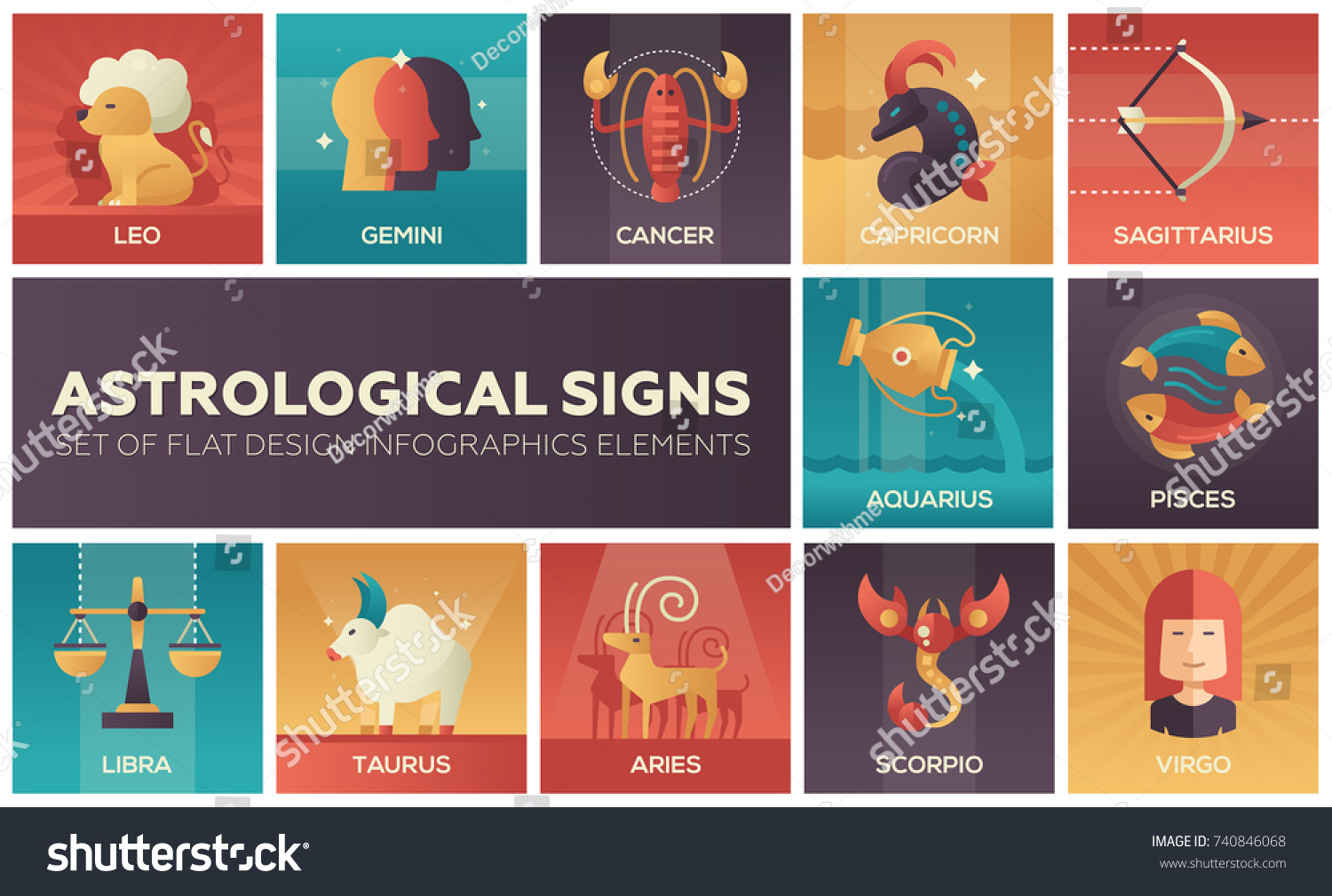 Astrological Signs Set Flat Design Infographics Stock Vector (Royalty