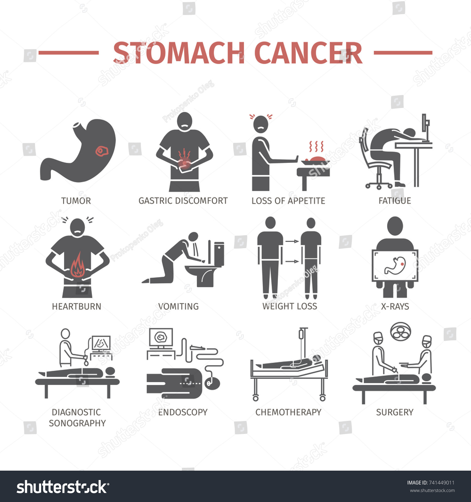 Stomach Cancer Line Icons Symptoms Diagnosis Stock Vector (Royalty Free ...