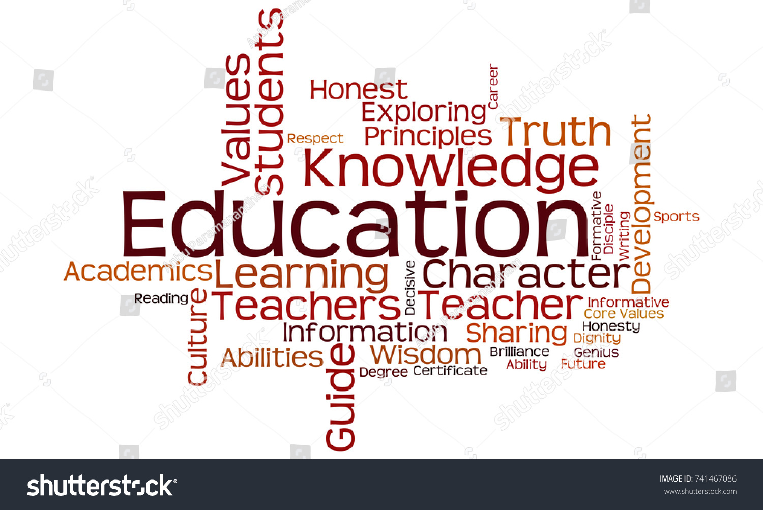 6,850 Word Cloud Reading Images, Stock Photos & Vectors | Shutterstock