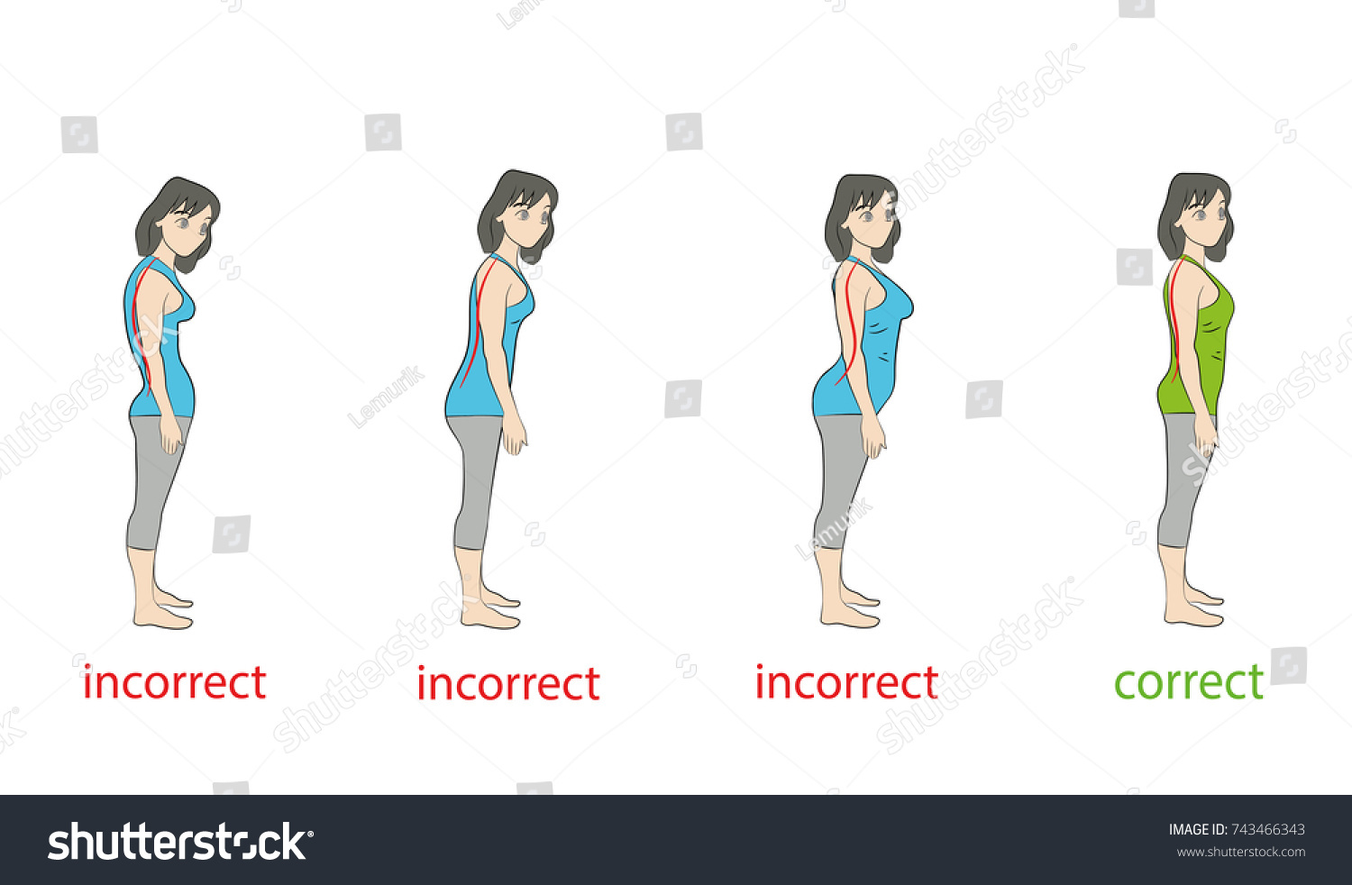 Types Posture Women Vector Illustration Stock Vector (royalty Free 