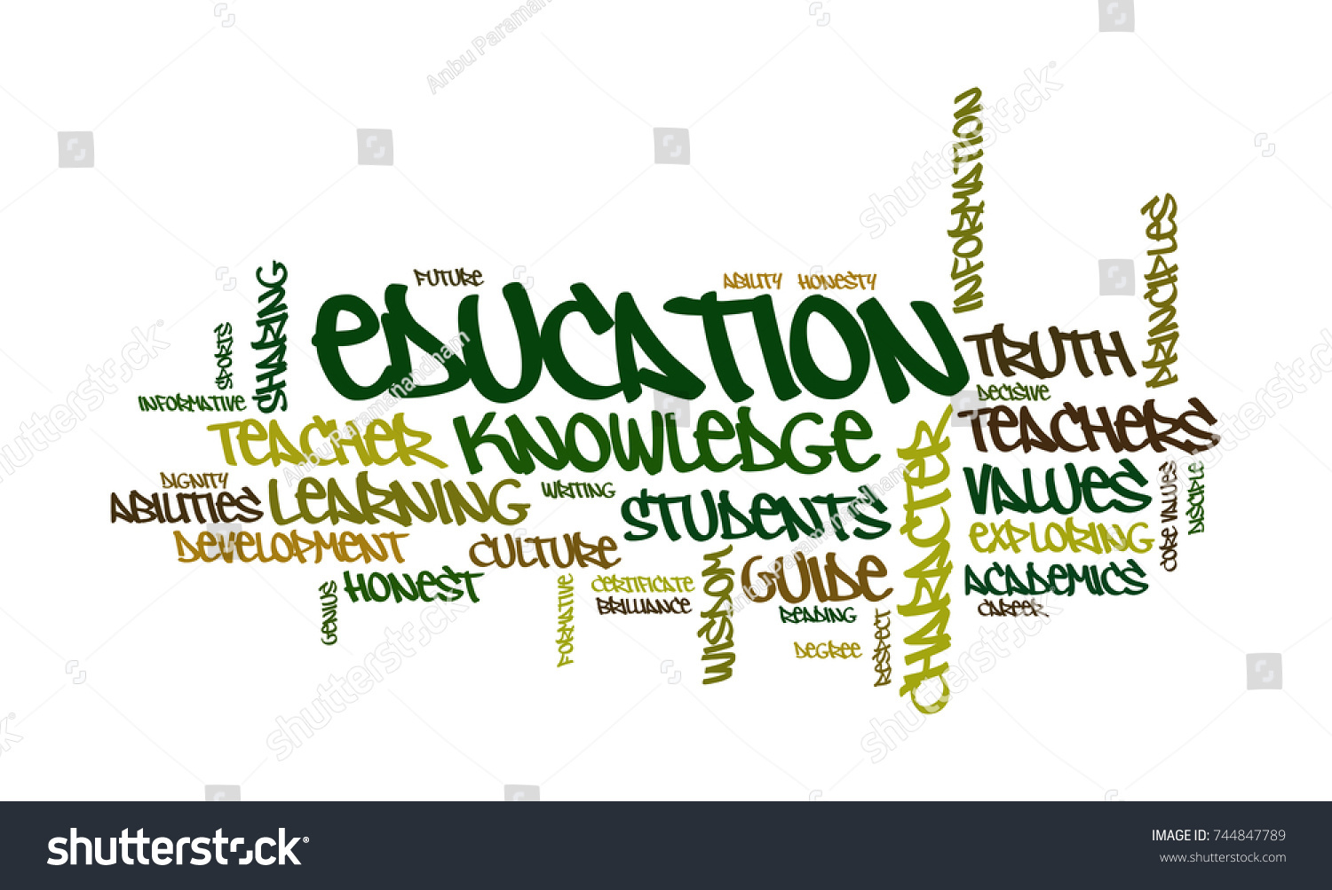 education-word-cloud-stock-illustration-744847789-shutterstock