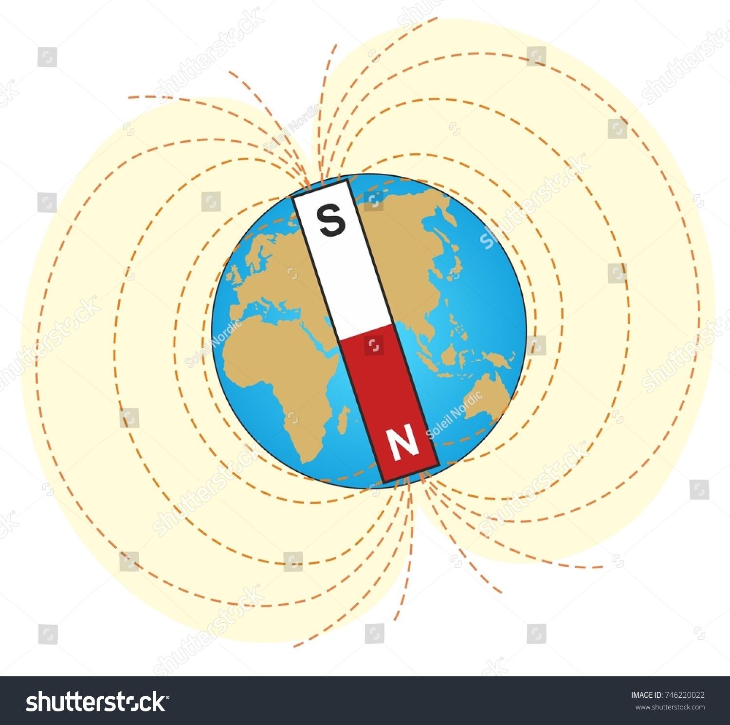 Magnetic Fields Globe North Geomagnetic Pole: стоковая иллюстрация ...