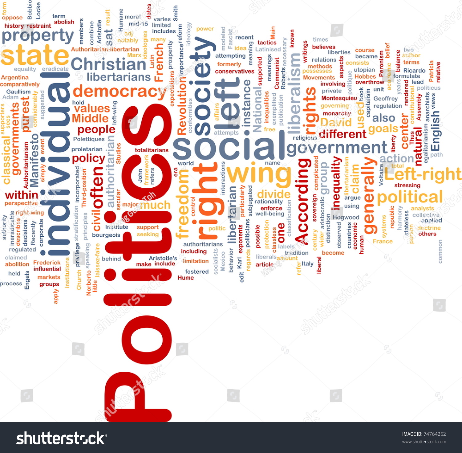 Background Concept Wordcloud Illustration Social Individual Stock ...