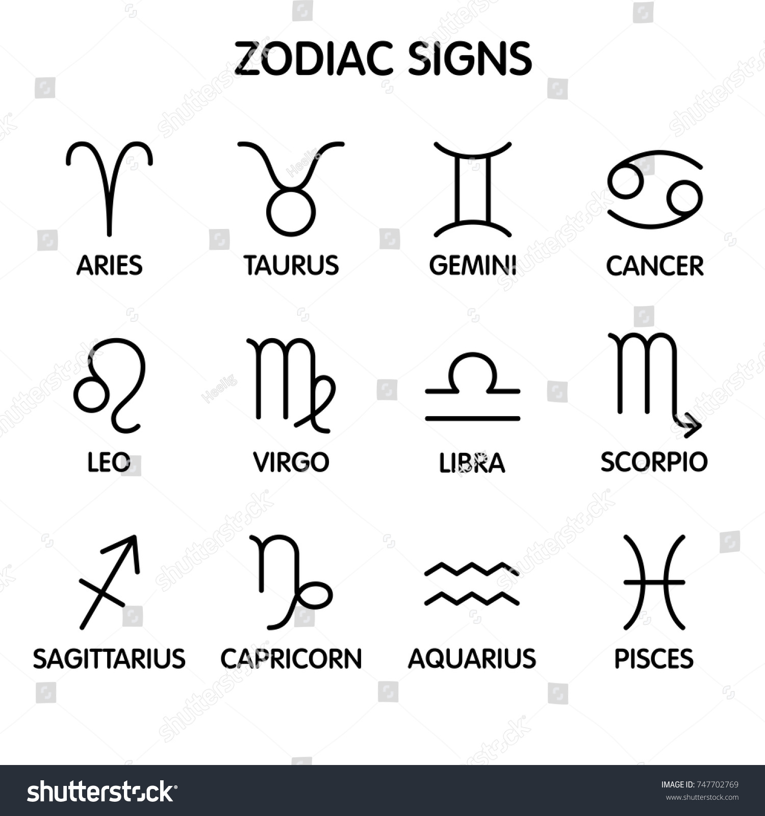 Twelve Zodiac Signs Aries Taurus Gemini Stock Vector (Royalt