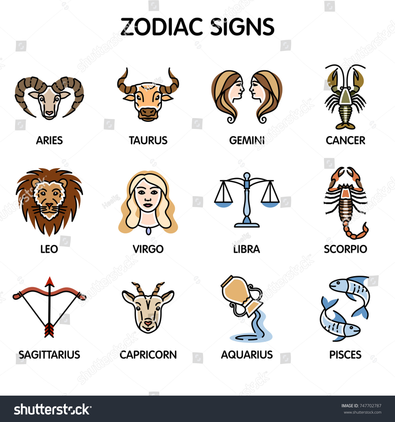 Twelve Zodiac Signs Aries Taurus Gemini: стоковая векторная графика (без ли...