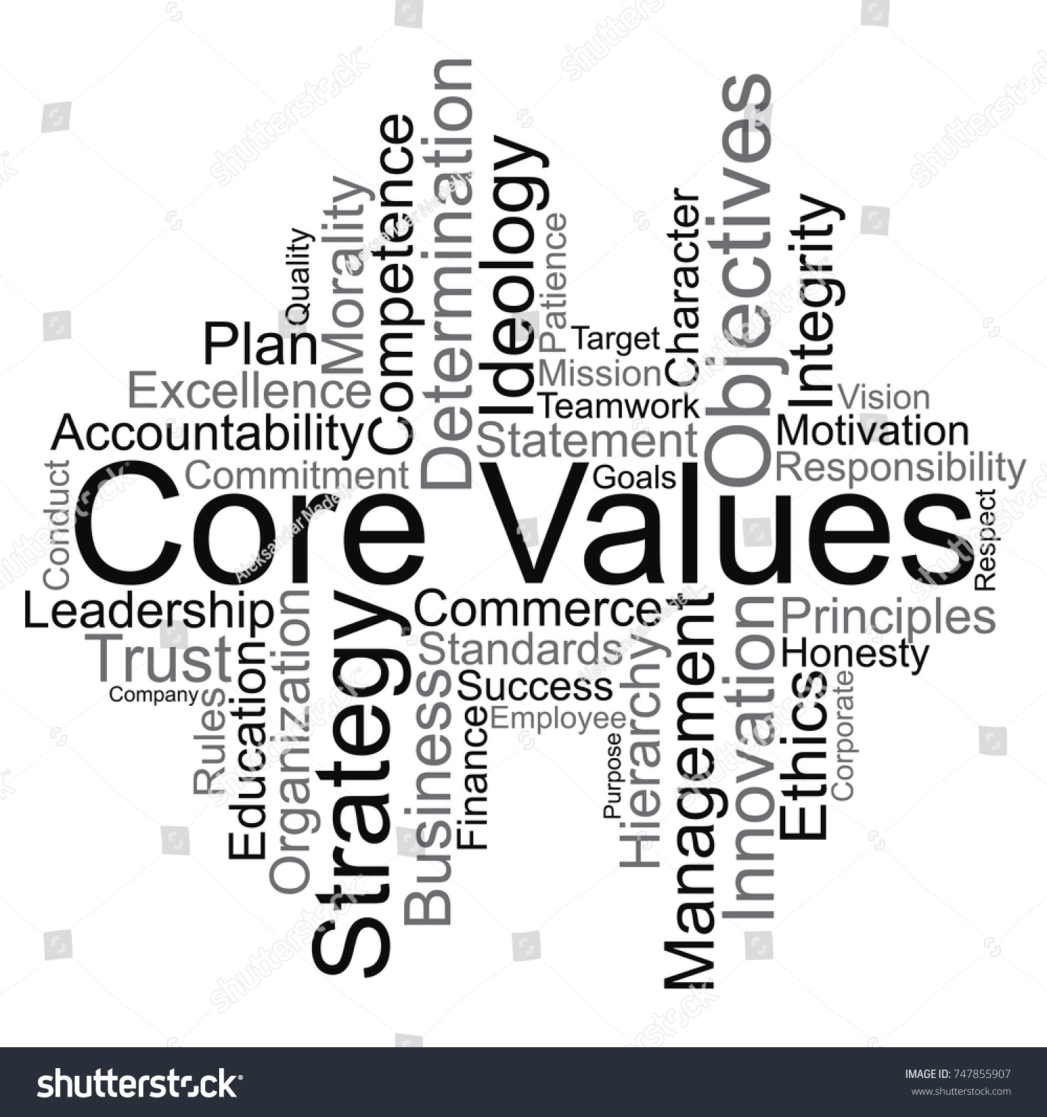 Core Values Word Cloud Vector Stock Vector (Royalty Free) 747855907 ...