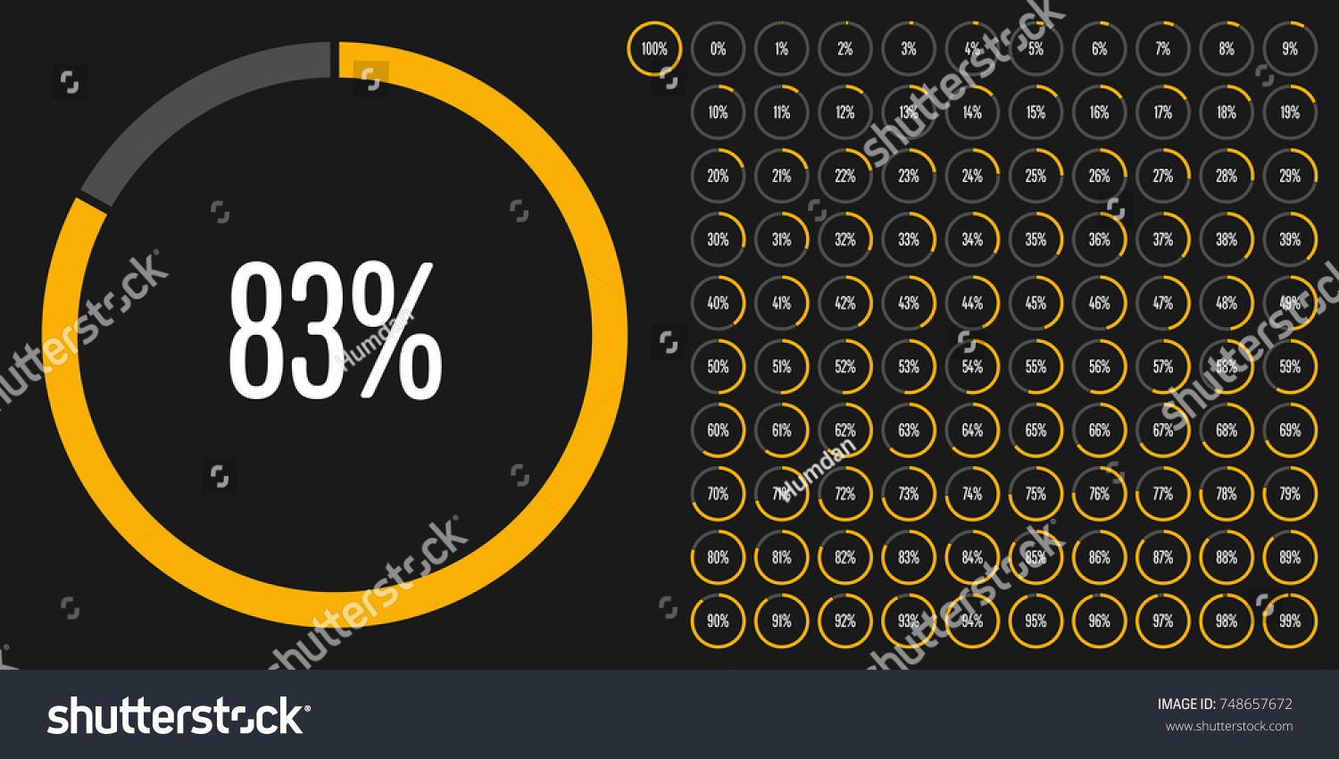 Set Circle Percentage Diagrams Meter 0 Stock Vector (Royalty Free ...