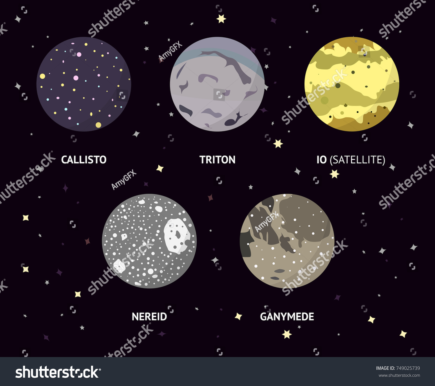 Set Cartoon Natural Satellites Jupiter Neptune Stock Vector (Royalty ...