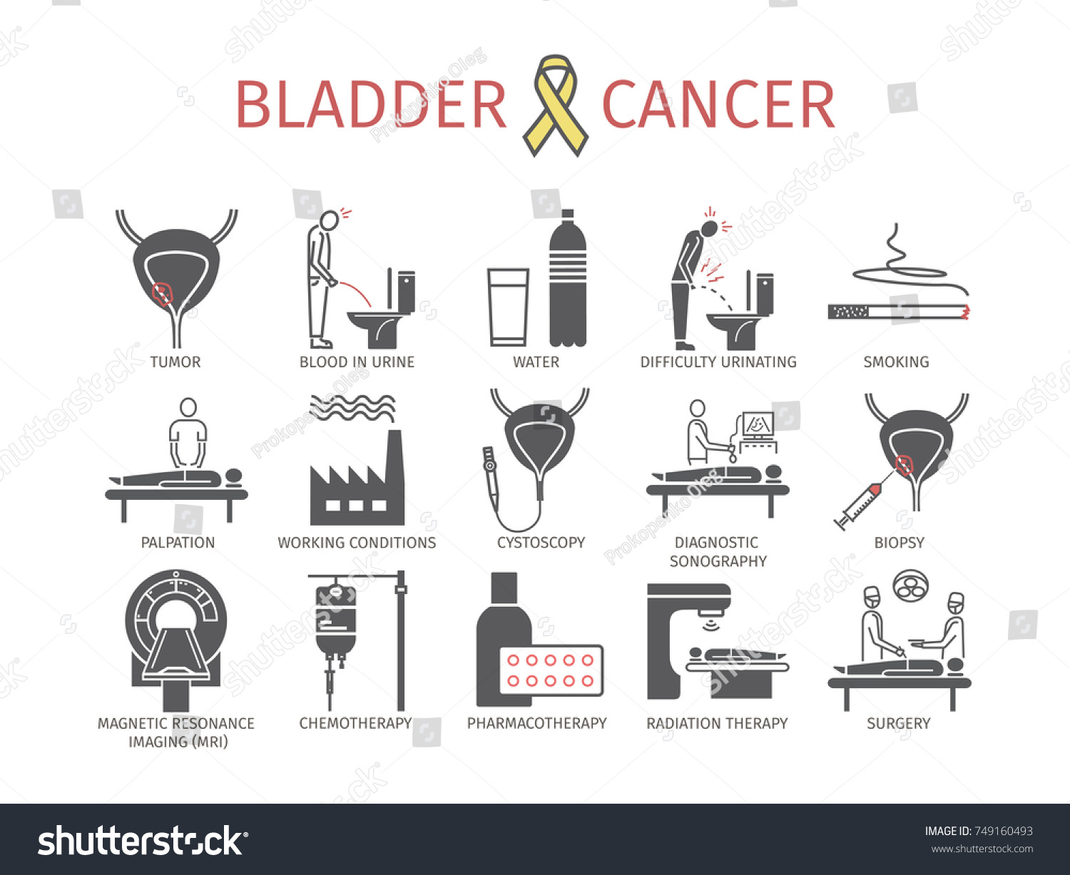 Vektor Stok Bladder Cancer Symptoms Causes Treatment Flat Tanpa Royalti 749160493 Shutterstock