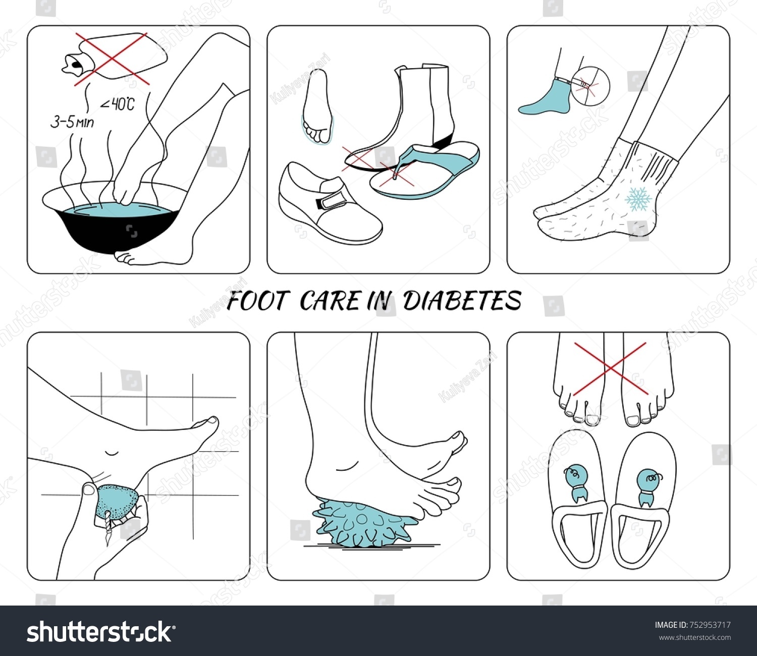 Prevention Diabetic Foot Stock Vector (Royalty Free) 752953717 ...