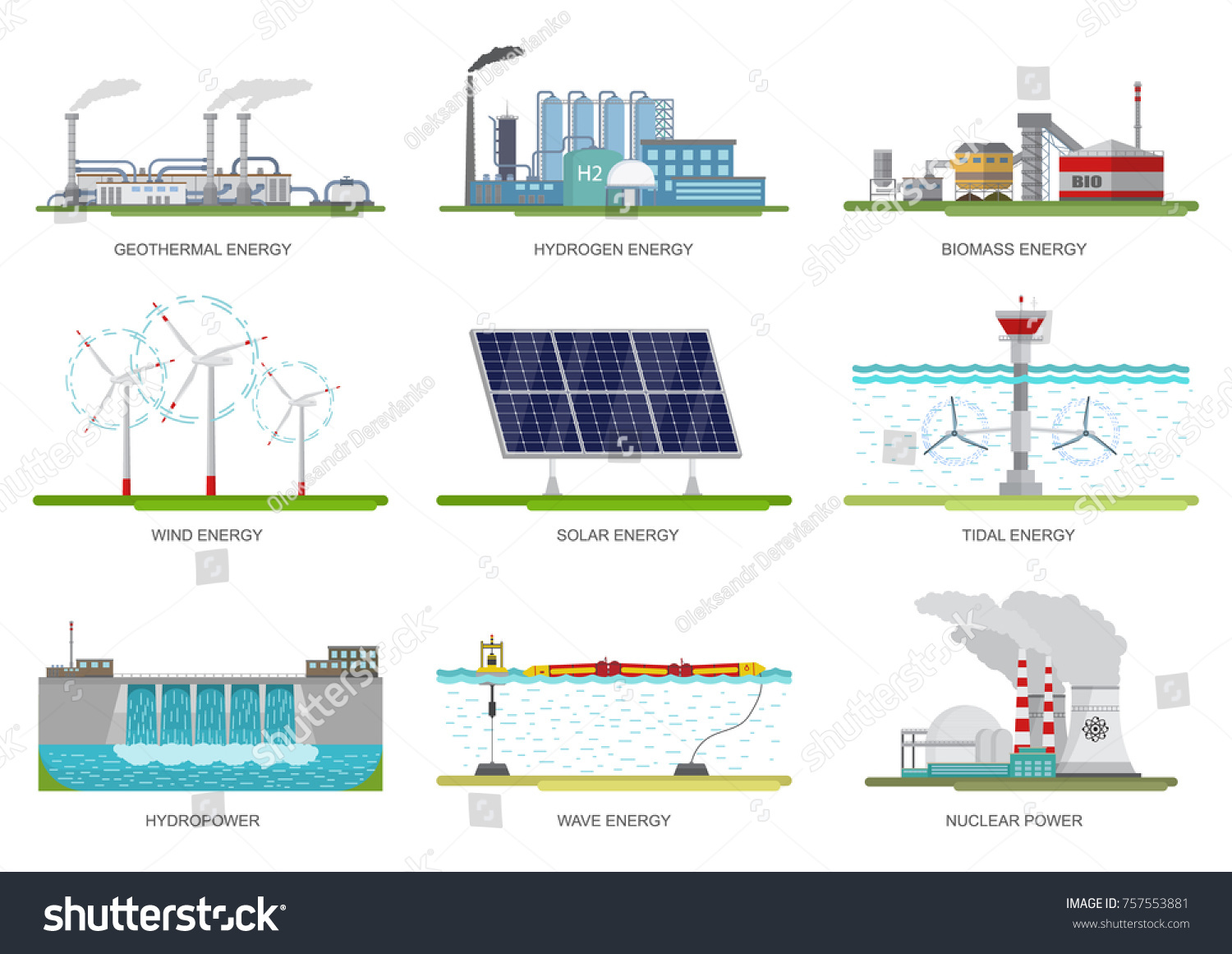 Vector Set Illustrations Alternative Energynuclear Hydro Stock Vector ...