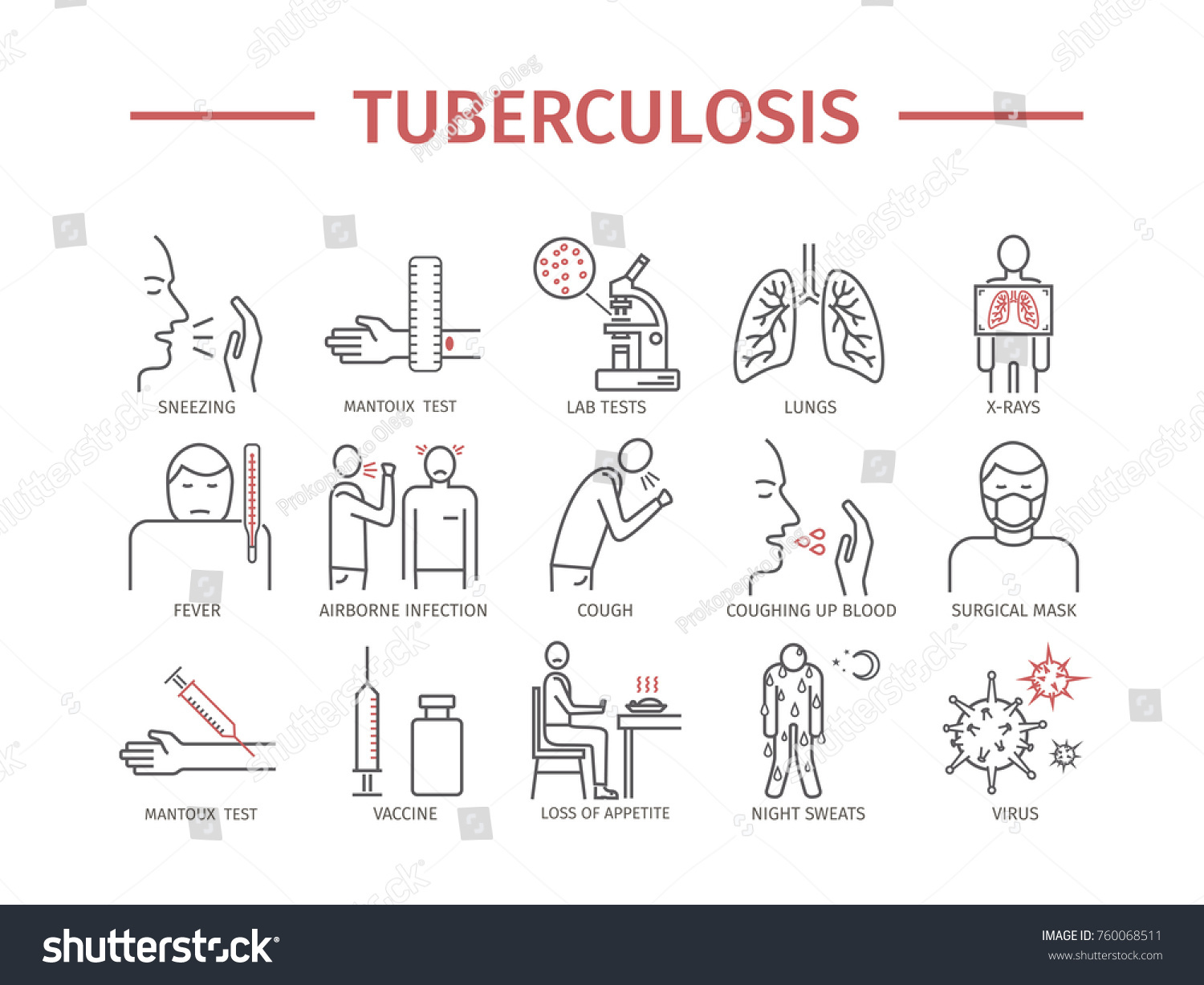 Tuberculosis Symptoms Treatment Line Icons Set Stock Illustration ...