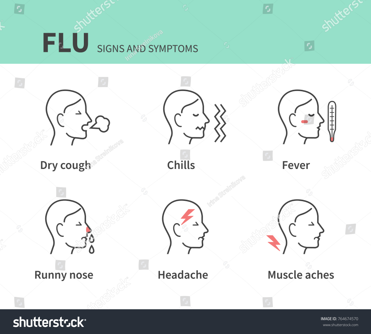 Flu Disease Symptoms Infographic Collection Line Stock Vector (Royalty ...