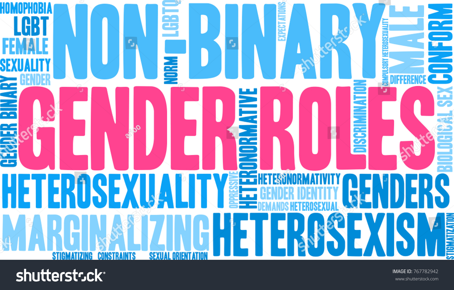 Gender Roles Word Cloud On White Vector De Stock Libre De Regalías