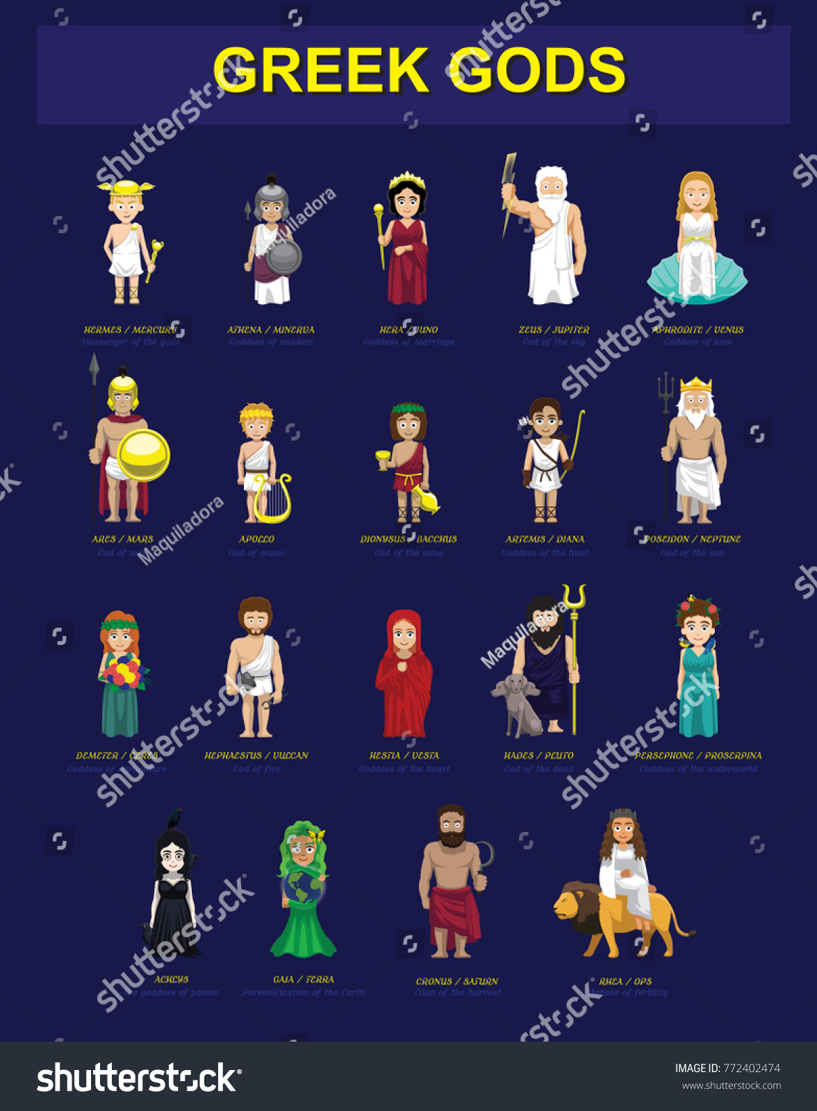 Vektor Stok Greek Gods Costume Set Characters Cartoon Tanpa Royalti 772402474 Shutterstock 0162