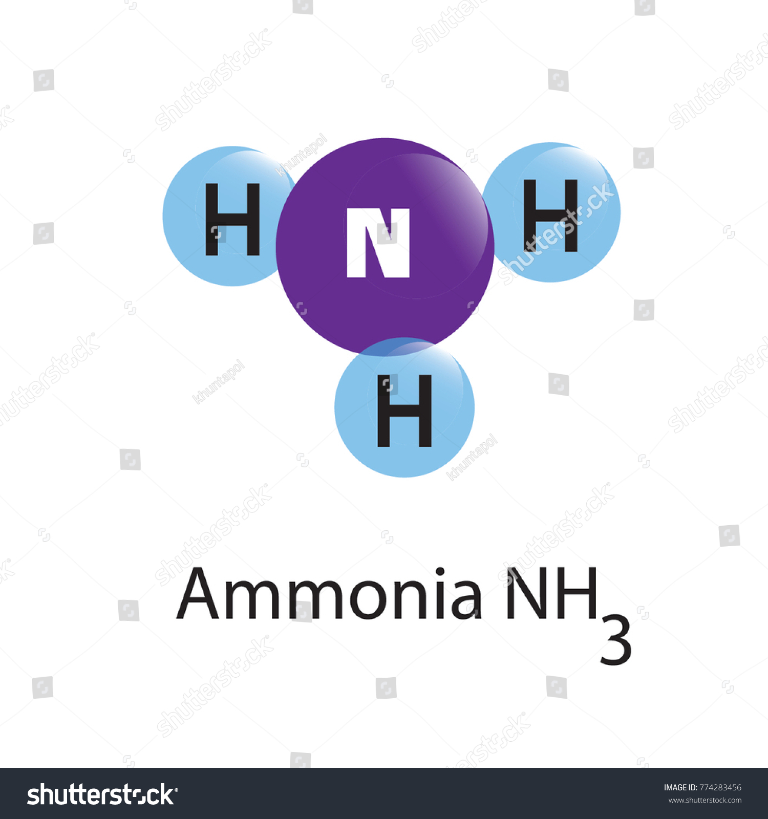 Ammonia Chemical Structure Stock Vector (Royalty Free) 774283456 ...