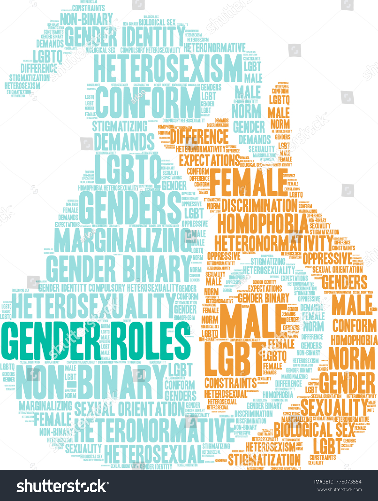 Gender Roles Word Cloud On White Stock Vector Royalty Free 775073554